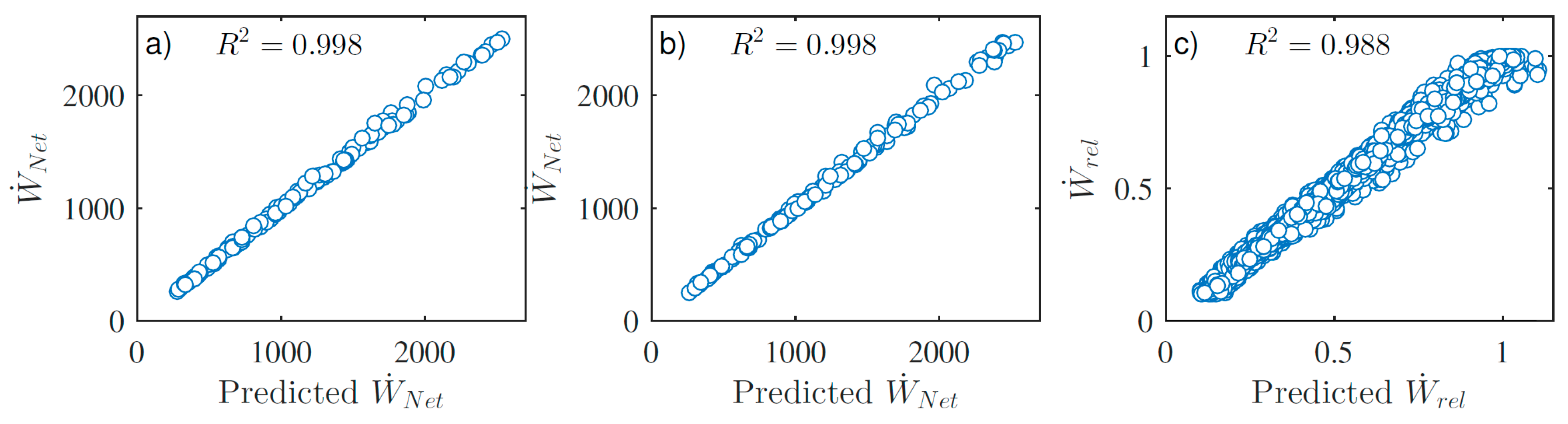 Energies 13 01378 g010