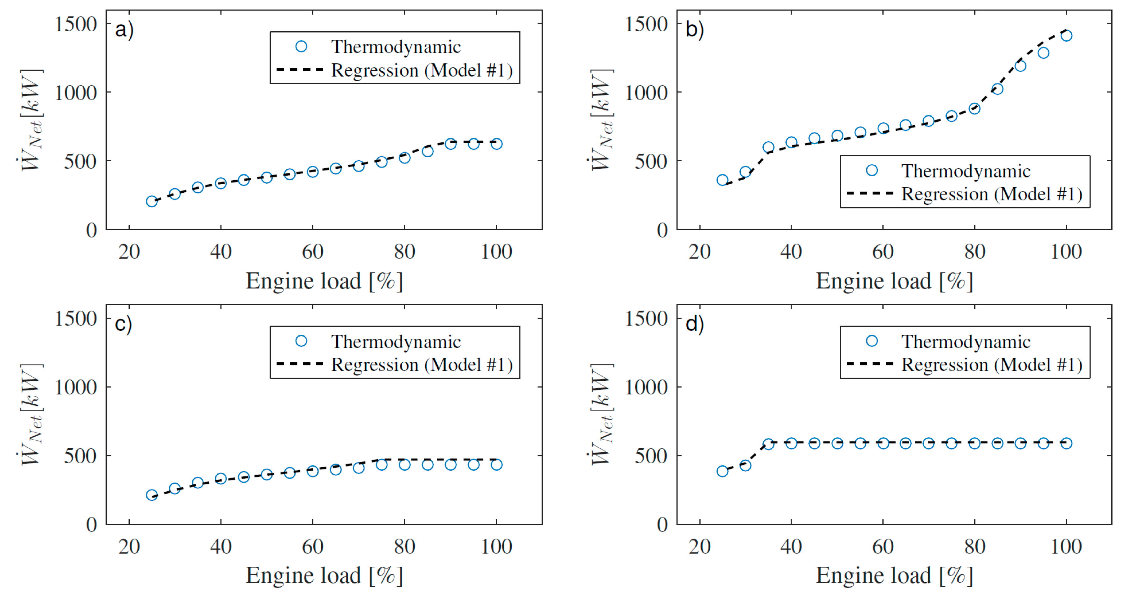 Energies 13 01378 g011