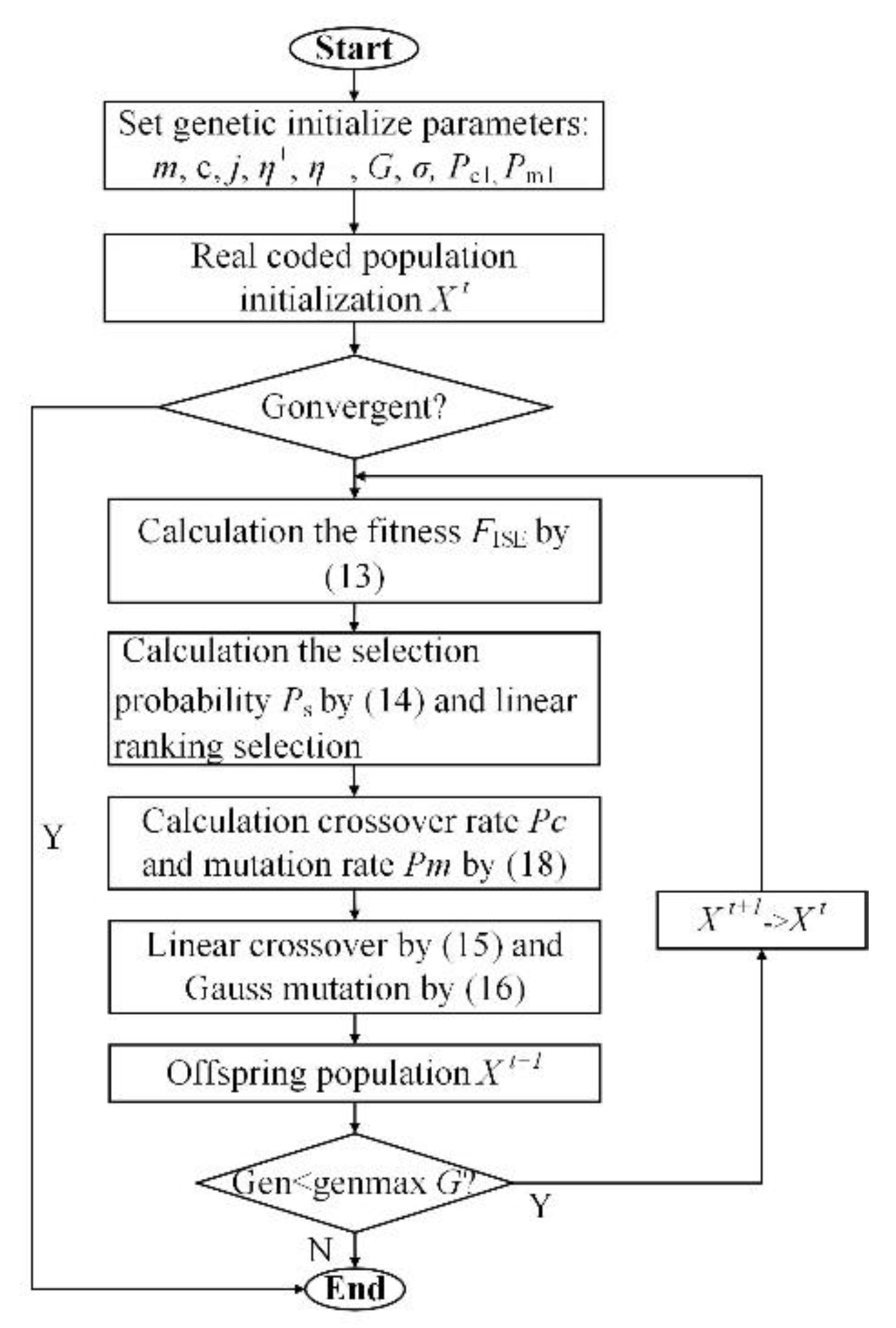 Energies 13 01379 g004