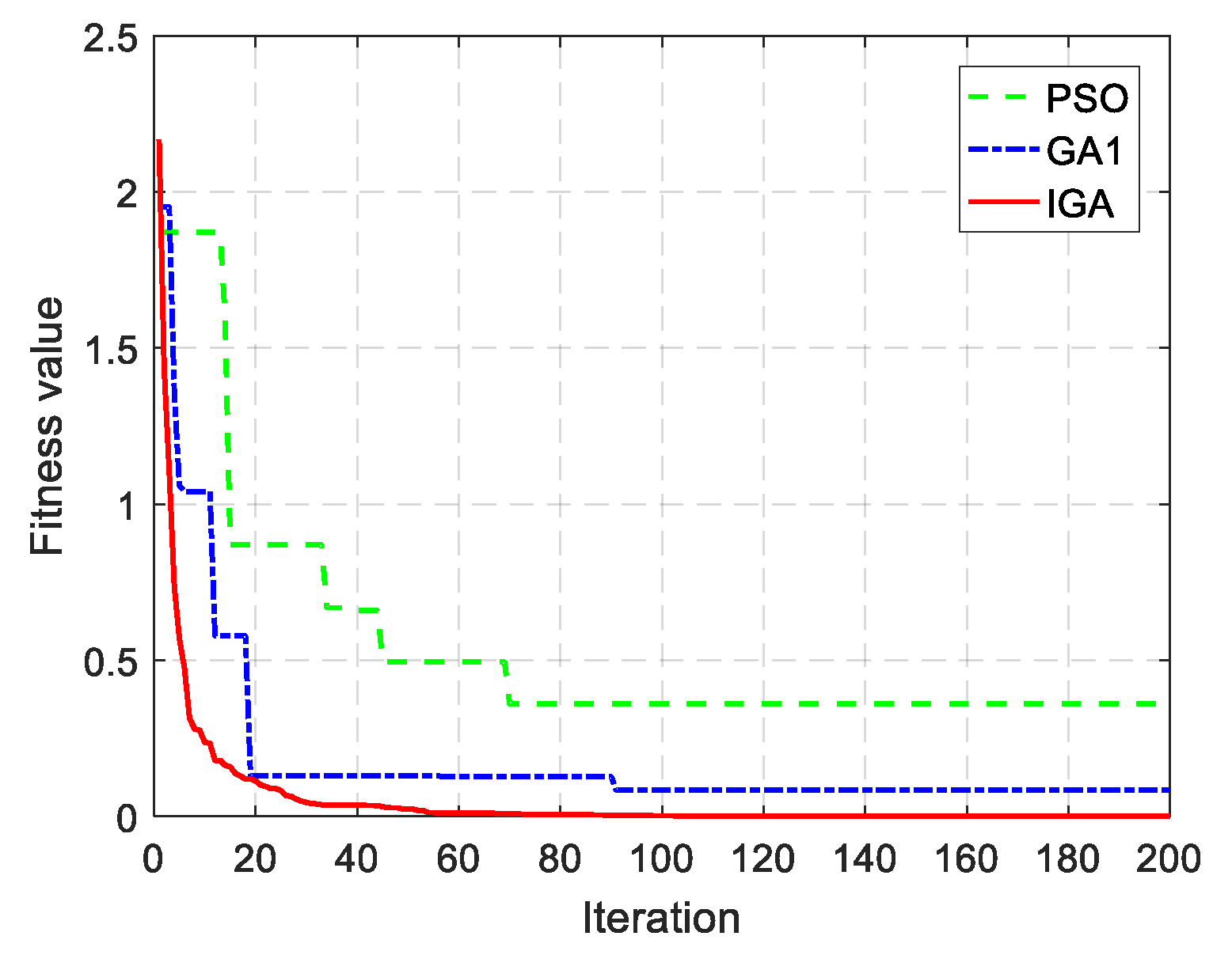 Energies 13 01379 g010
