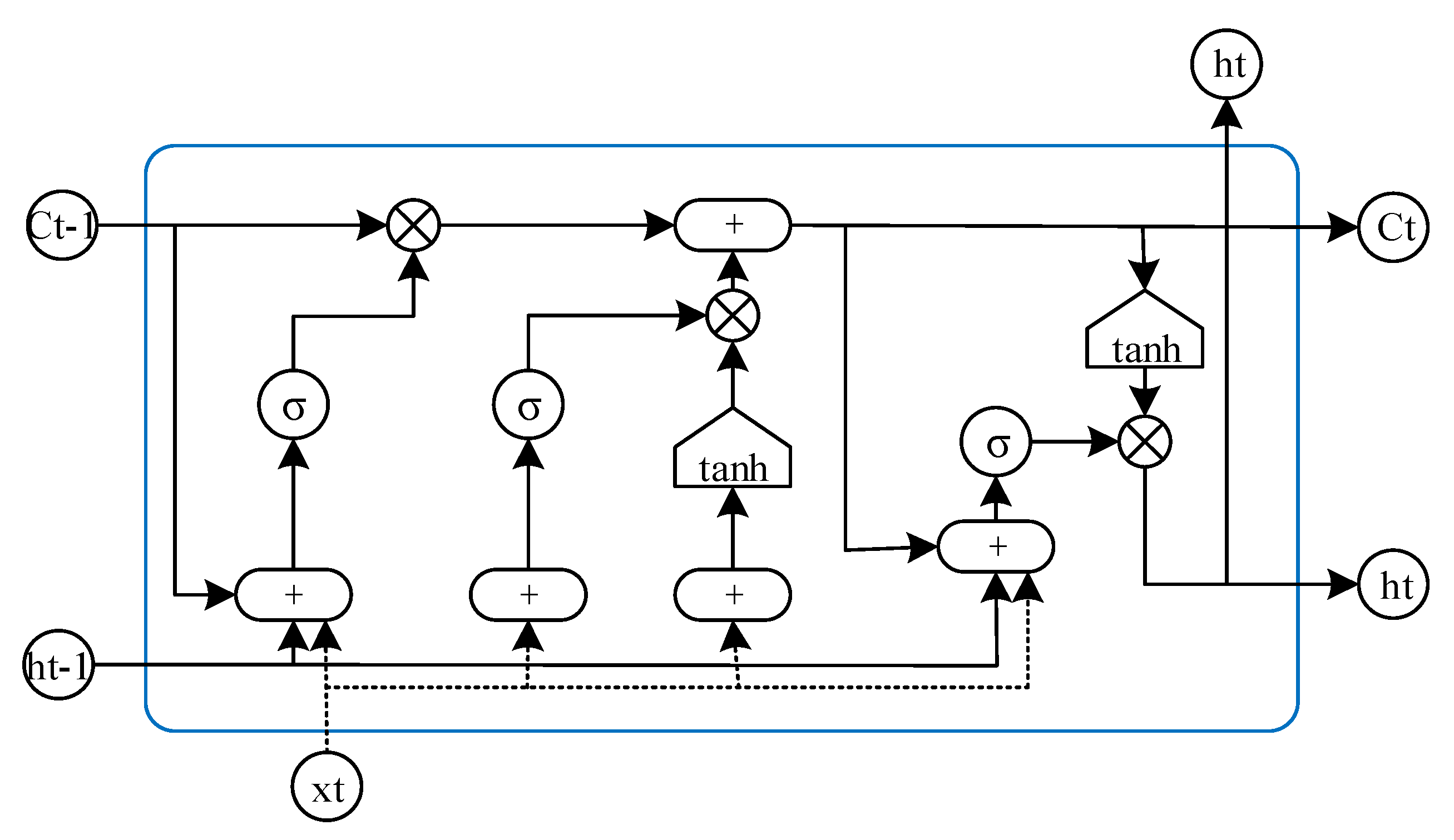 Energies 13 01382 g006 Energies 13 01382 g006