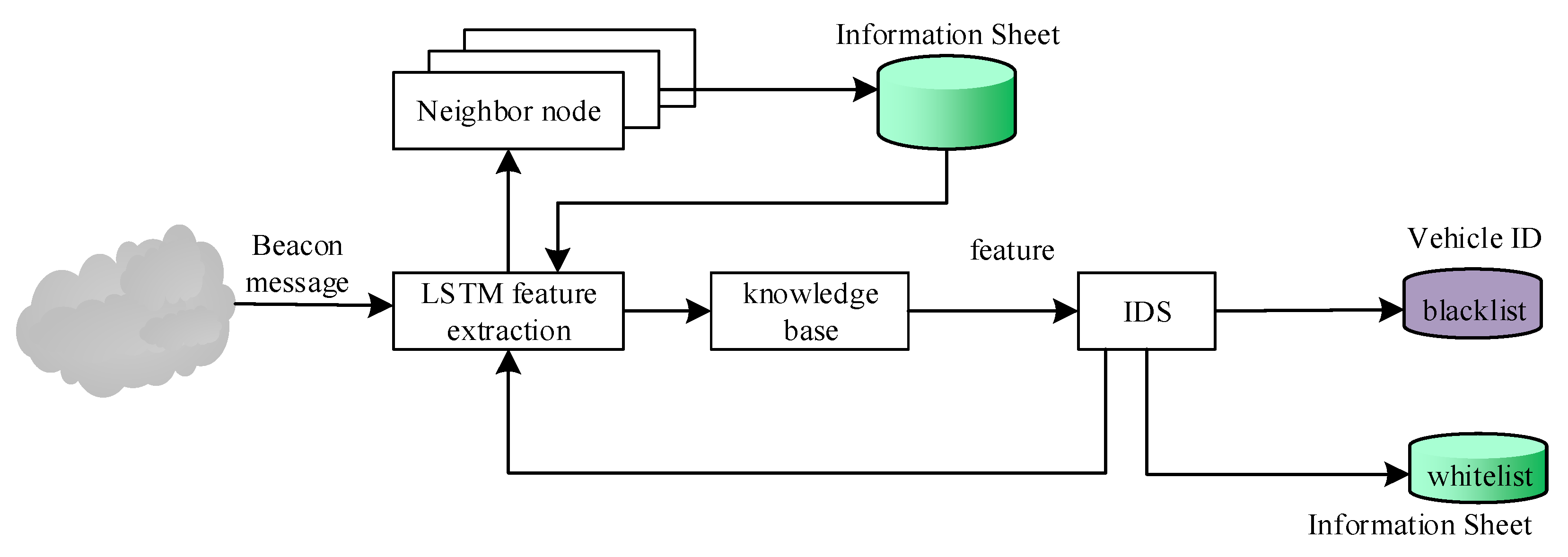 Energies 13 01382 g007 Energies 13 01382 g007