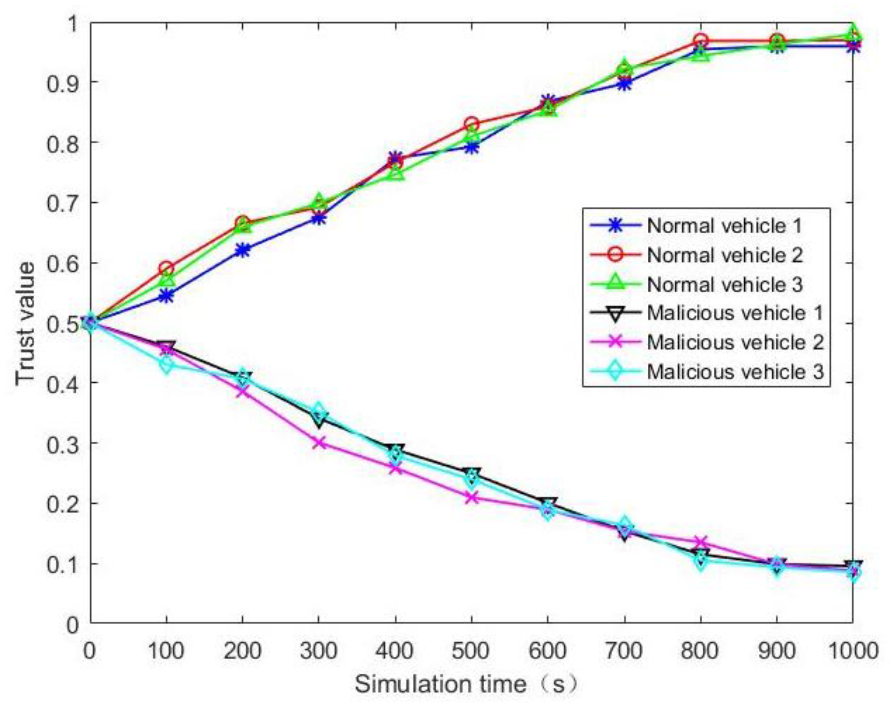 Energies 13 01382 g008 Energies 13 01382 g008