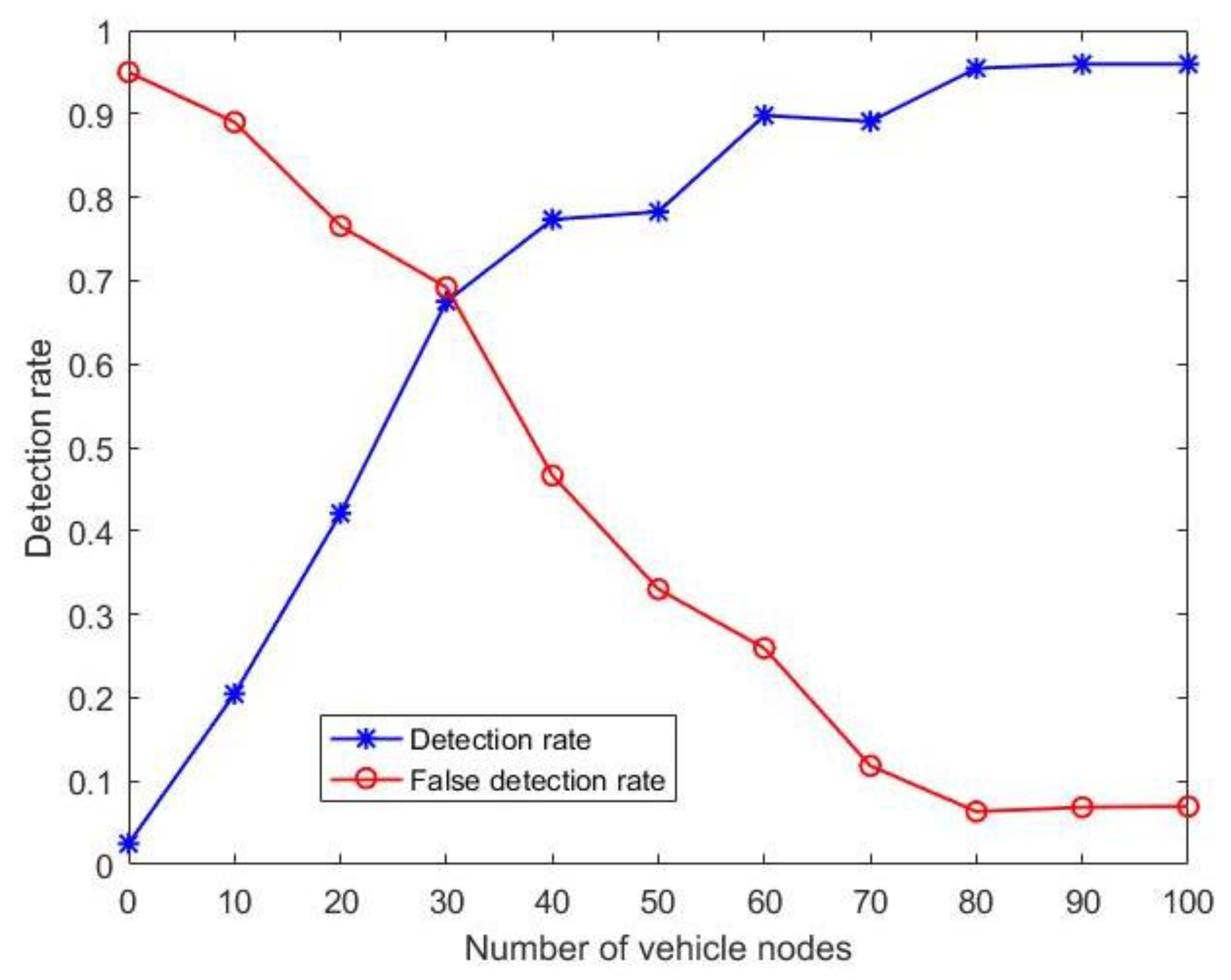 Energies 13 01382 g009 Energies 13 01382 g009