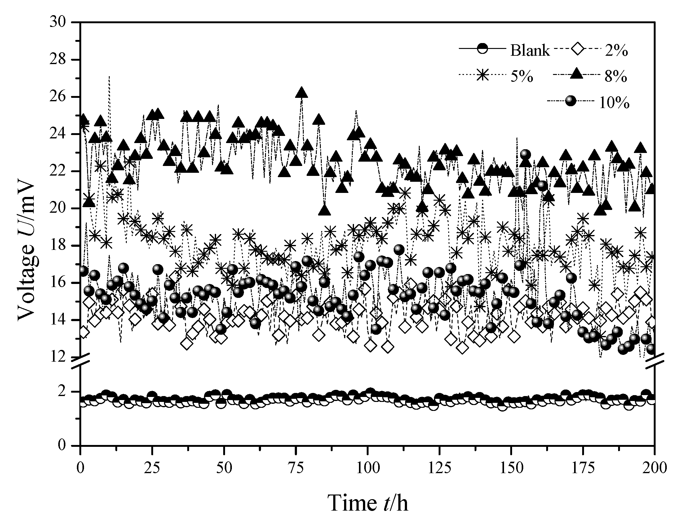 Energies 13 01383 g002 Energies 13 01383 g002