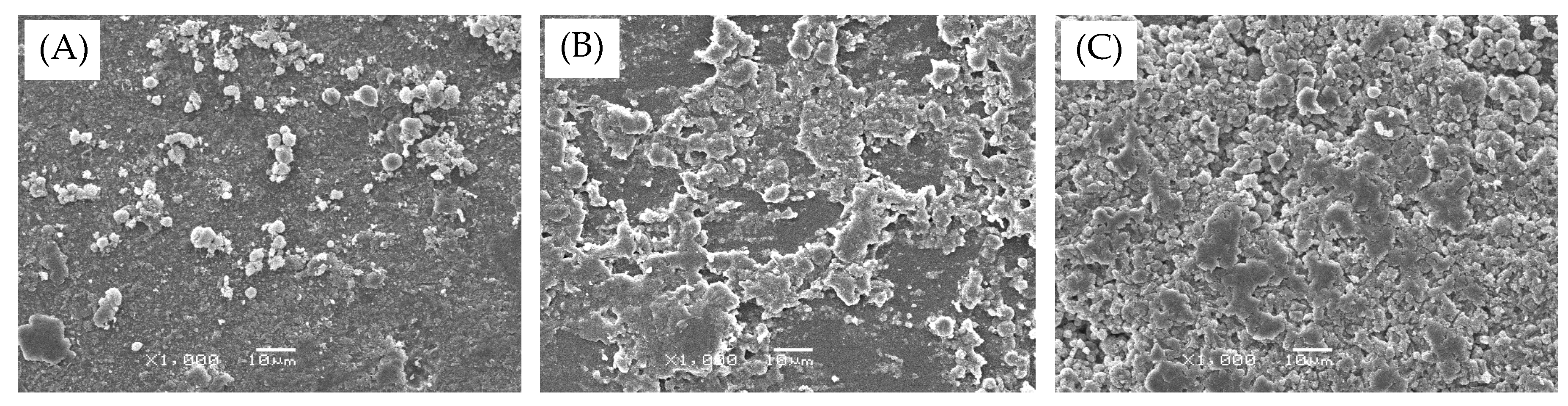 Energies 13 01383 g006 Energies 13 01383 g006