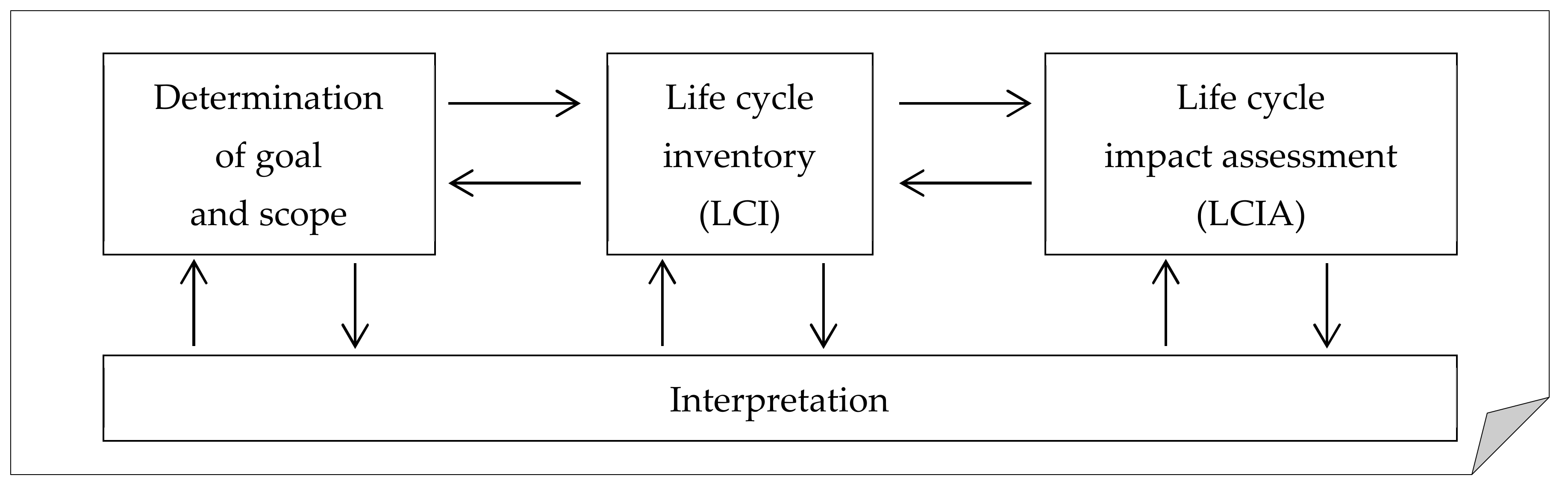 Energies 13 01385 g001