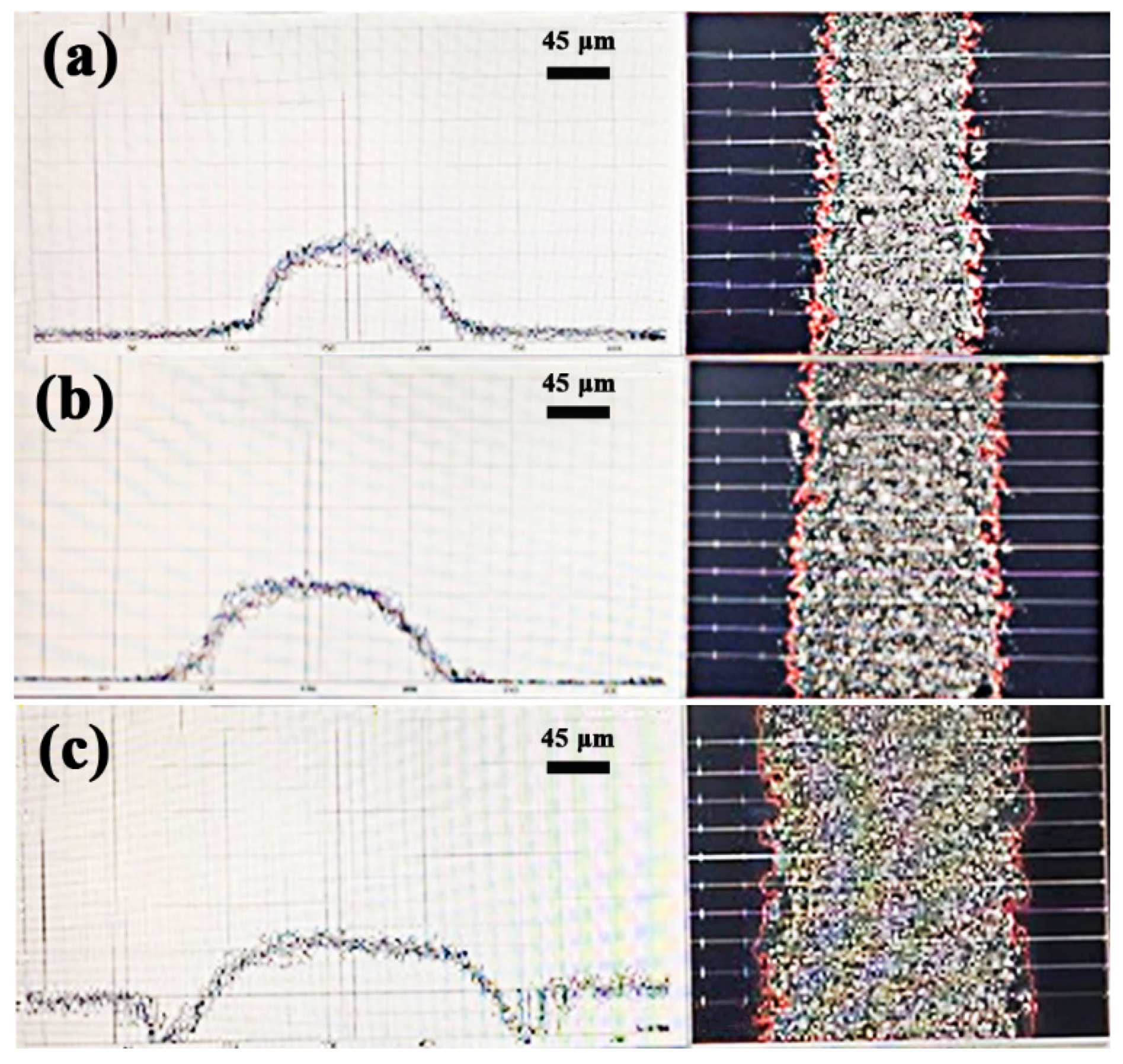 Energies 13 01388 g005 Energies 13 01388 g005