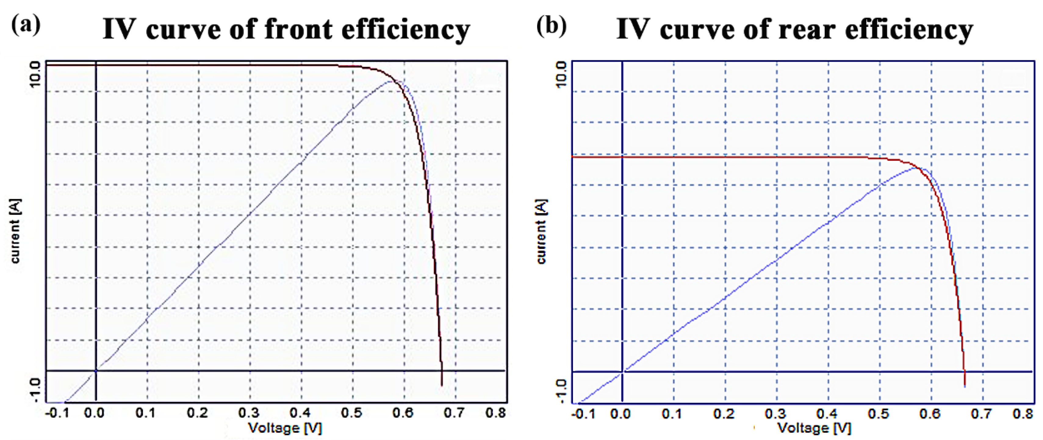 Energies 13 01388 g007 Energies 13 01388 g007