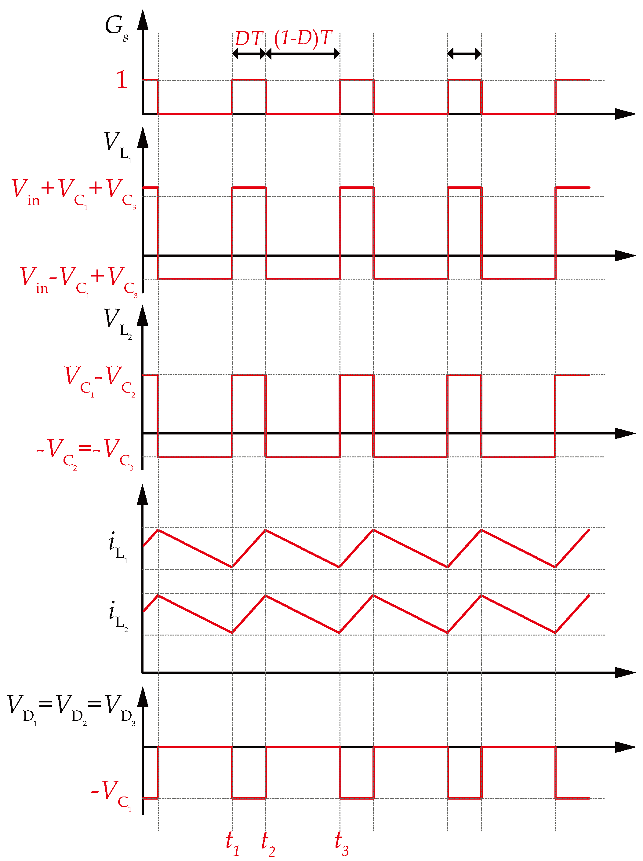 Energies 13 01390 g006