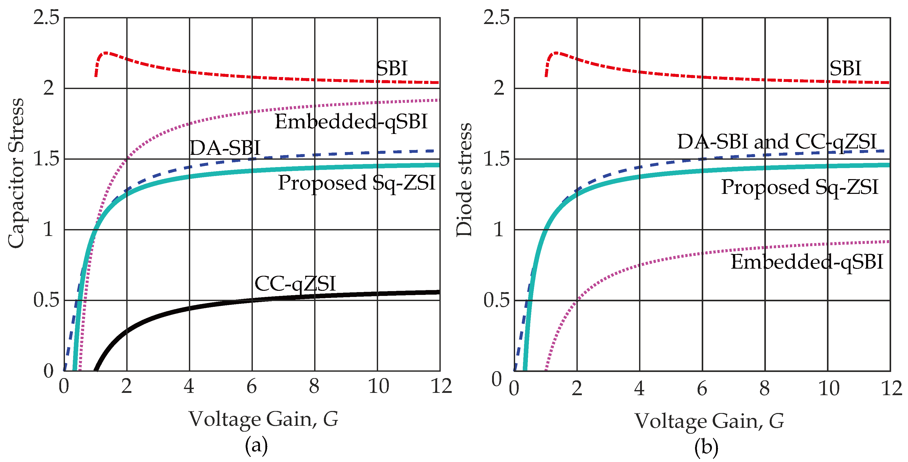 Energies 13 01390 g009