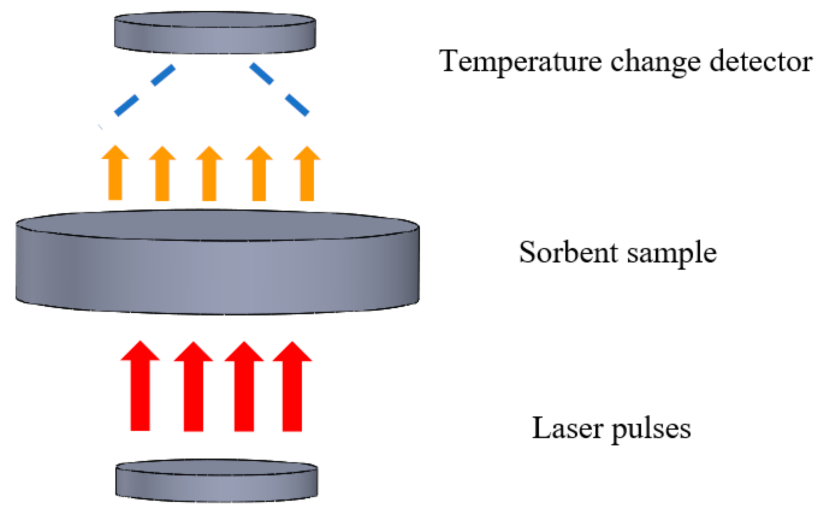Energies 13 01391 g001 Energies 13 01391 g001