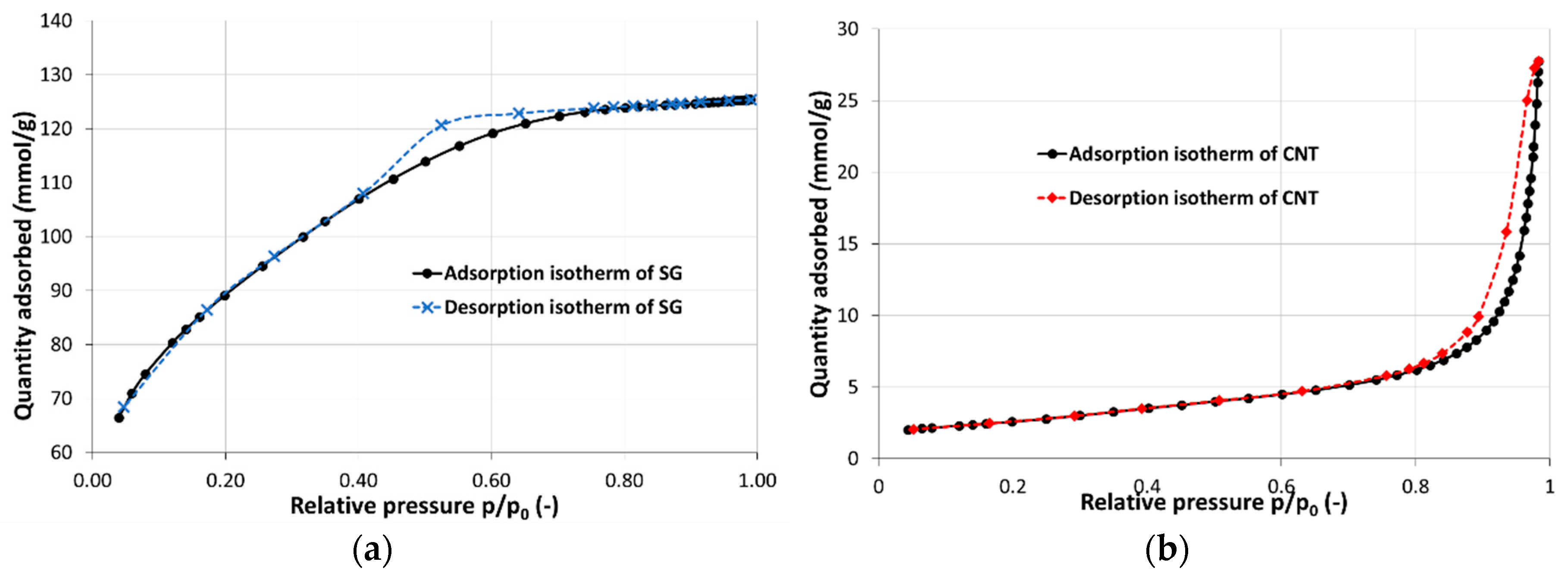 Energies 13 01391 g002 Energies 13 01391 g002