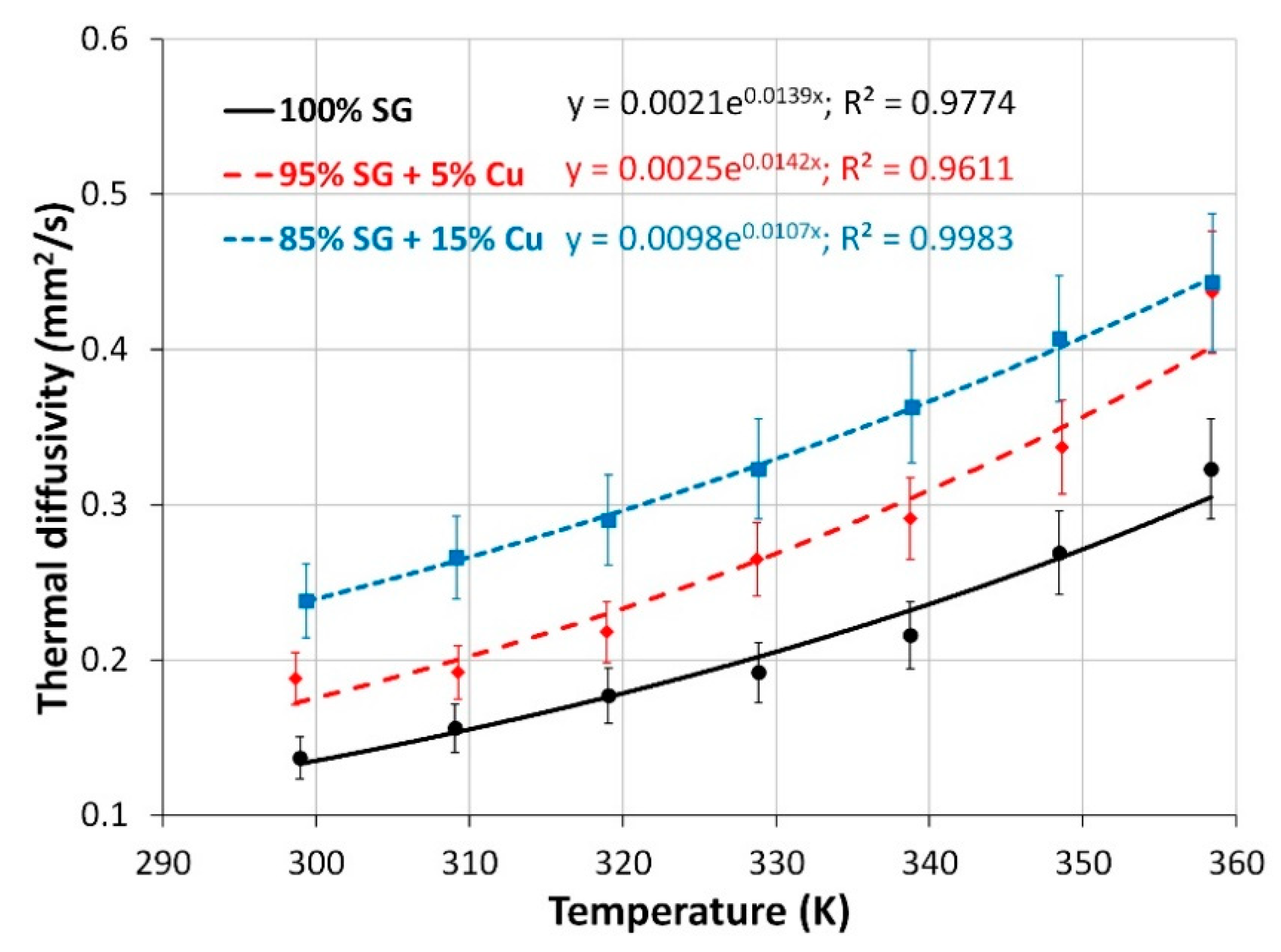 Energies 13 01391 g004 Energies 13 01391 g004