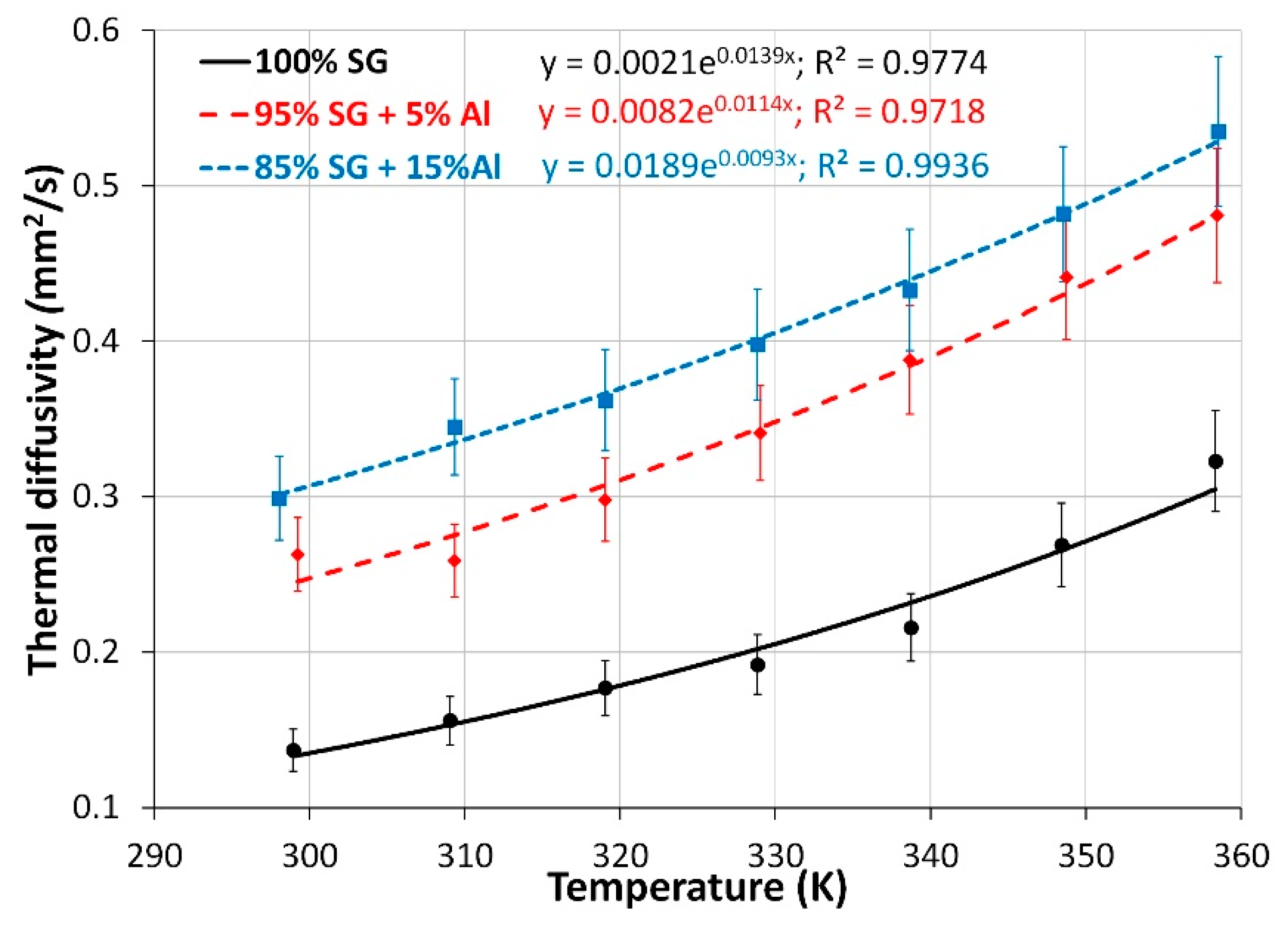 Energies 13 01391 g005 Energies 13 01391 g005