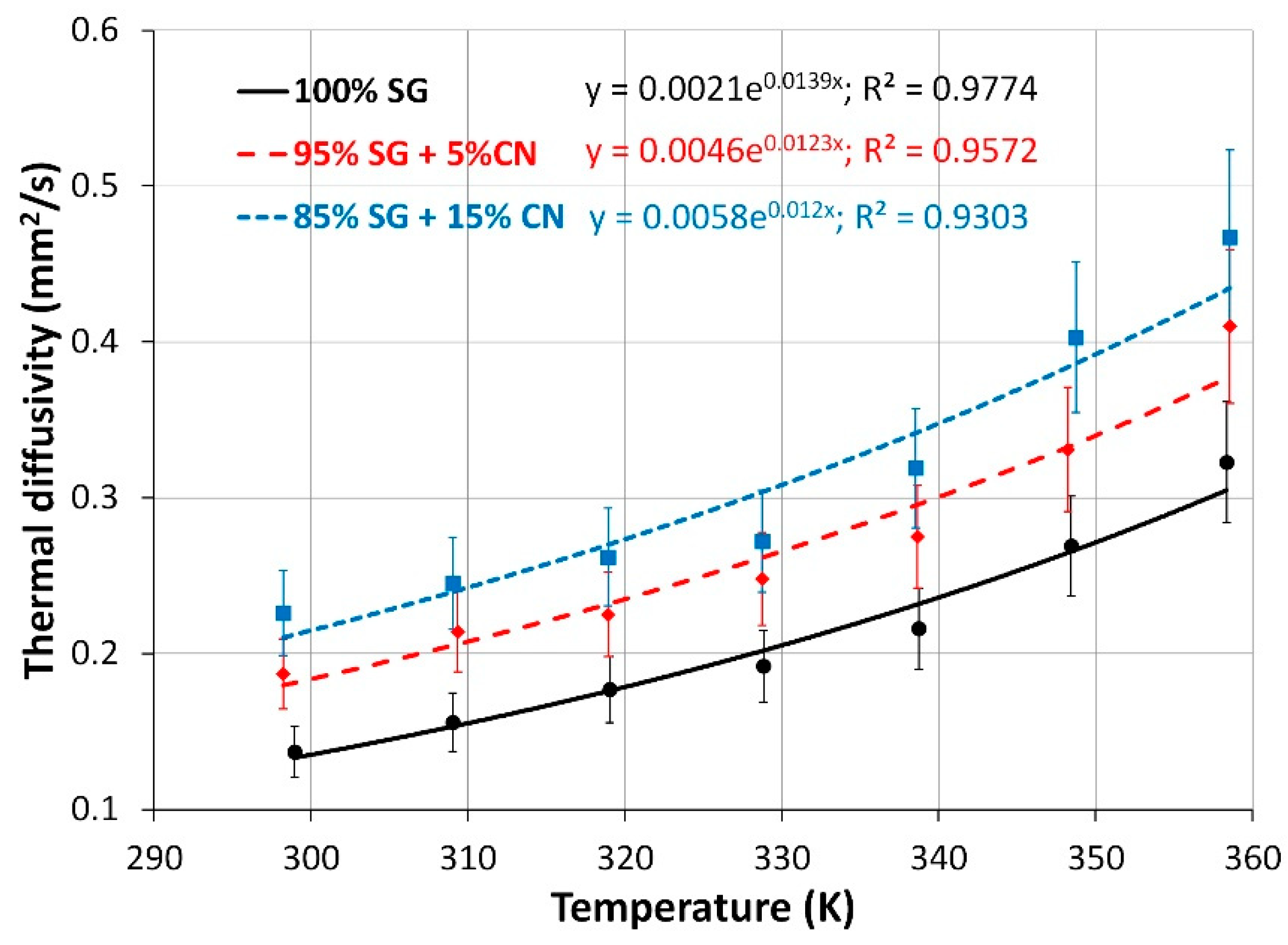 Energies 13 01391 g006 Energies 13 01391 g006