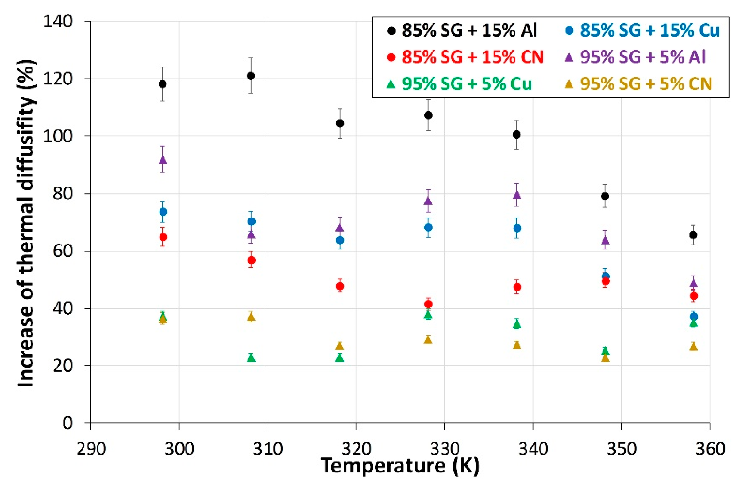 Energies 13 01391 g007 Energies 13 01391 g007