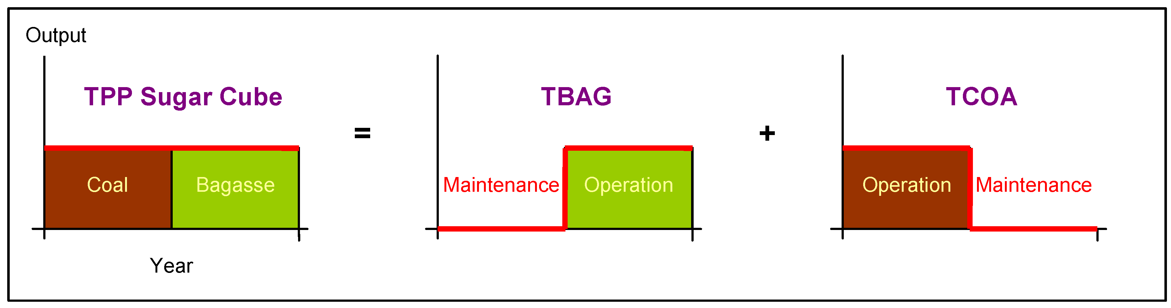 Energies 13 01392 g001