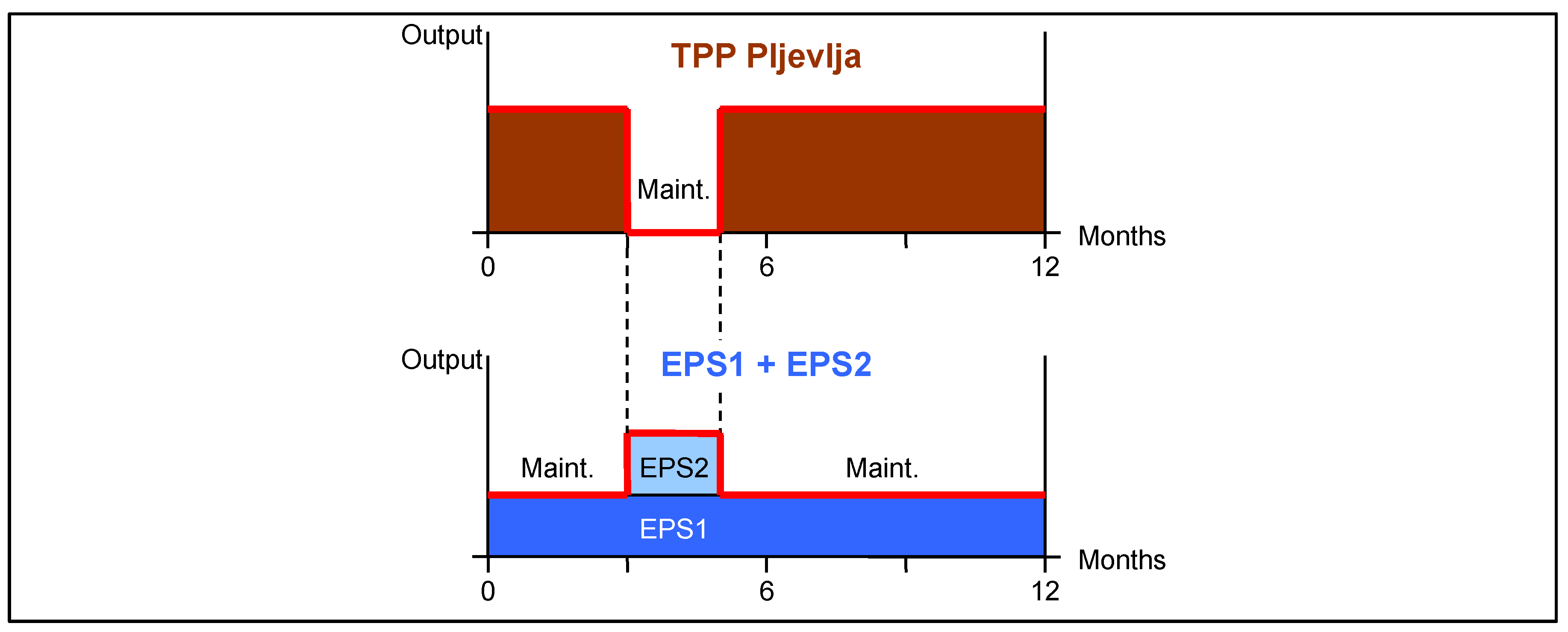 Energies 13 01392 g007