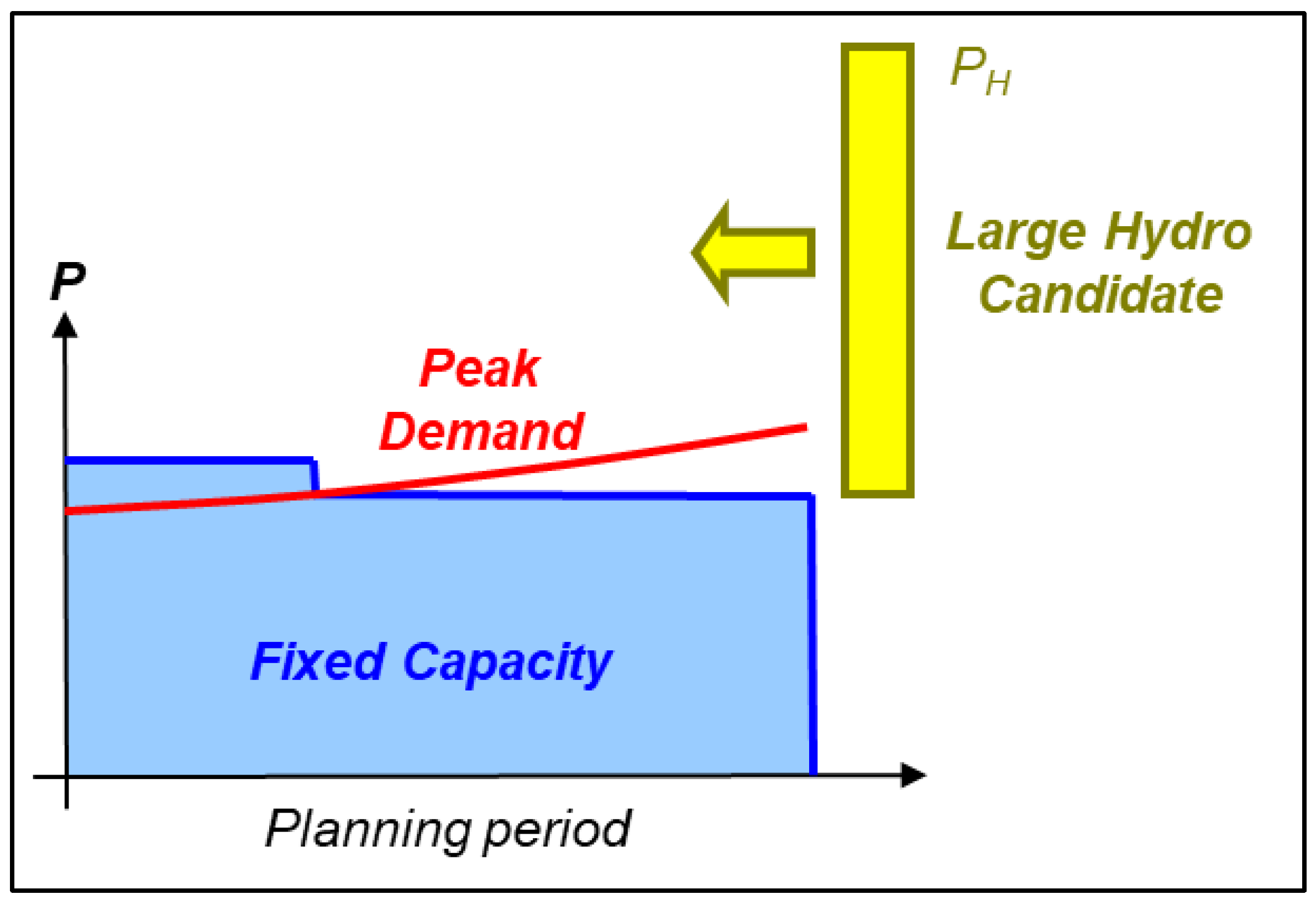 Energies 13 01392 g008