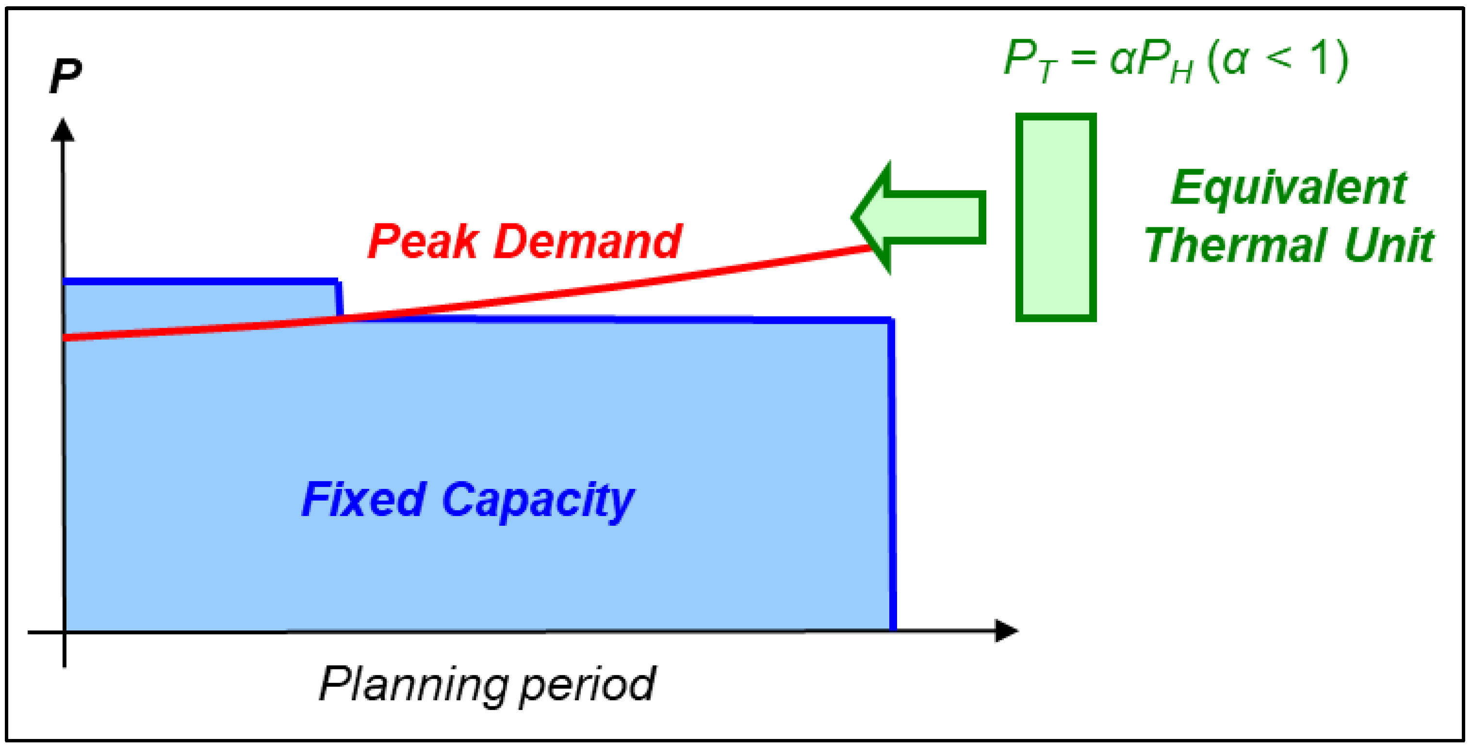Energies 13 01392 g009