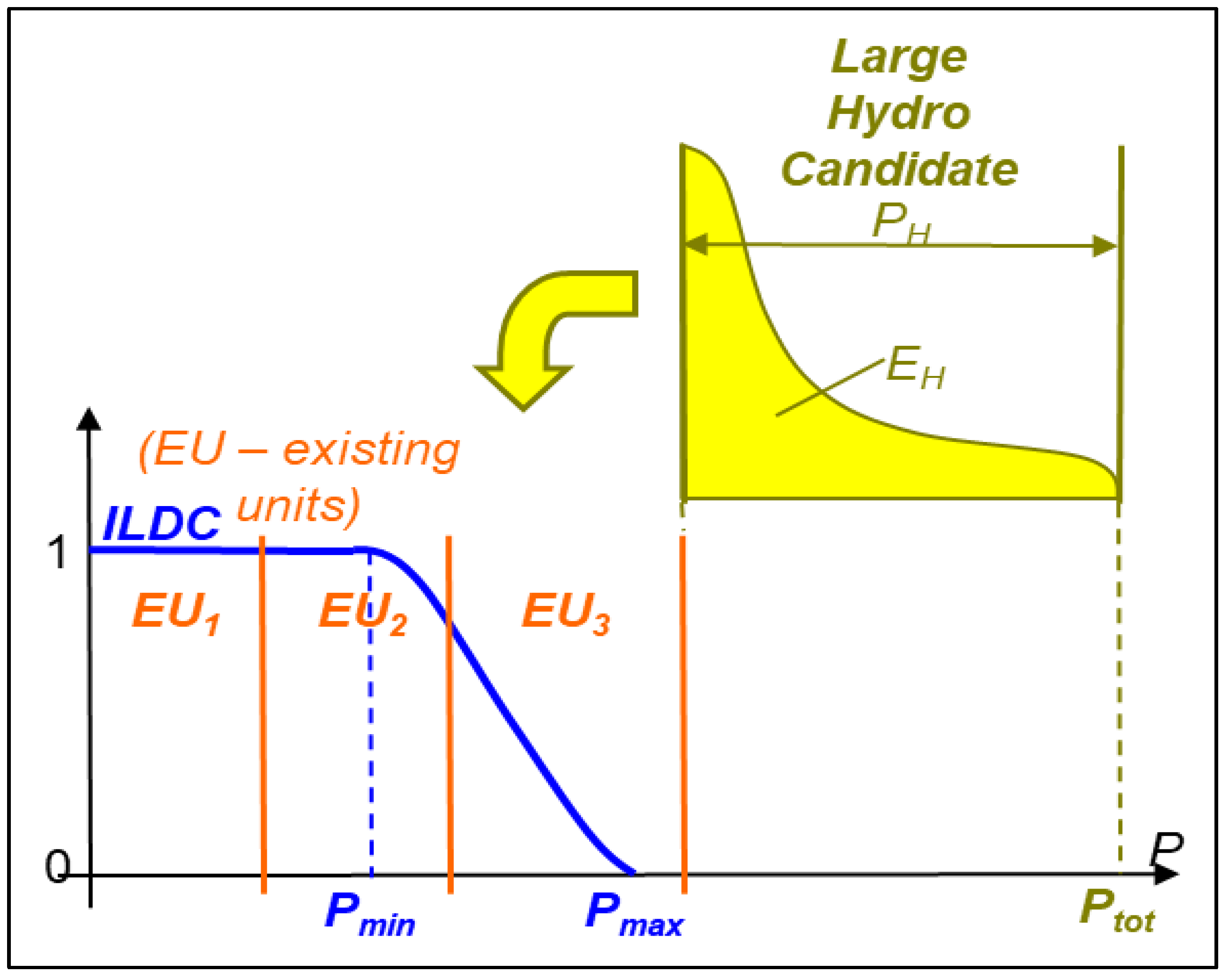 Energies 13 01392 g010