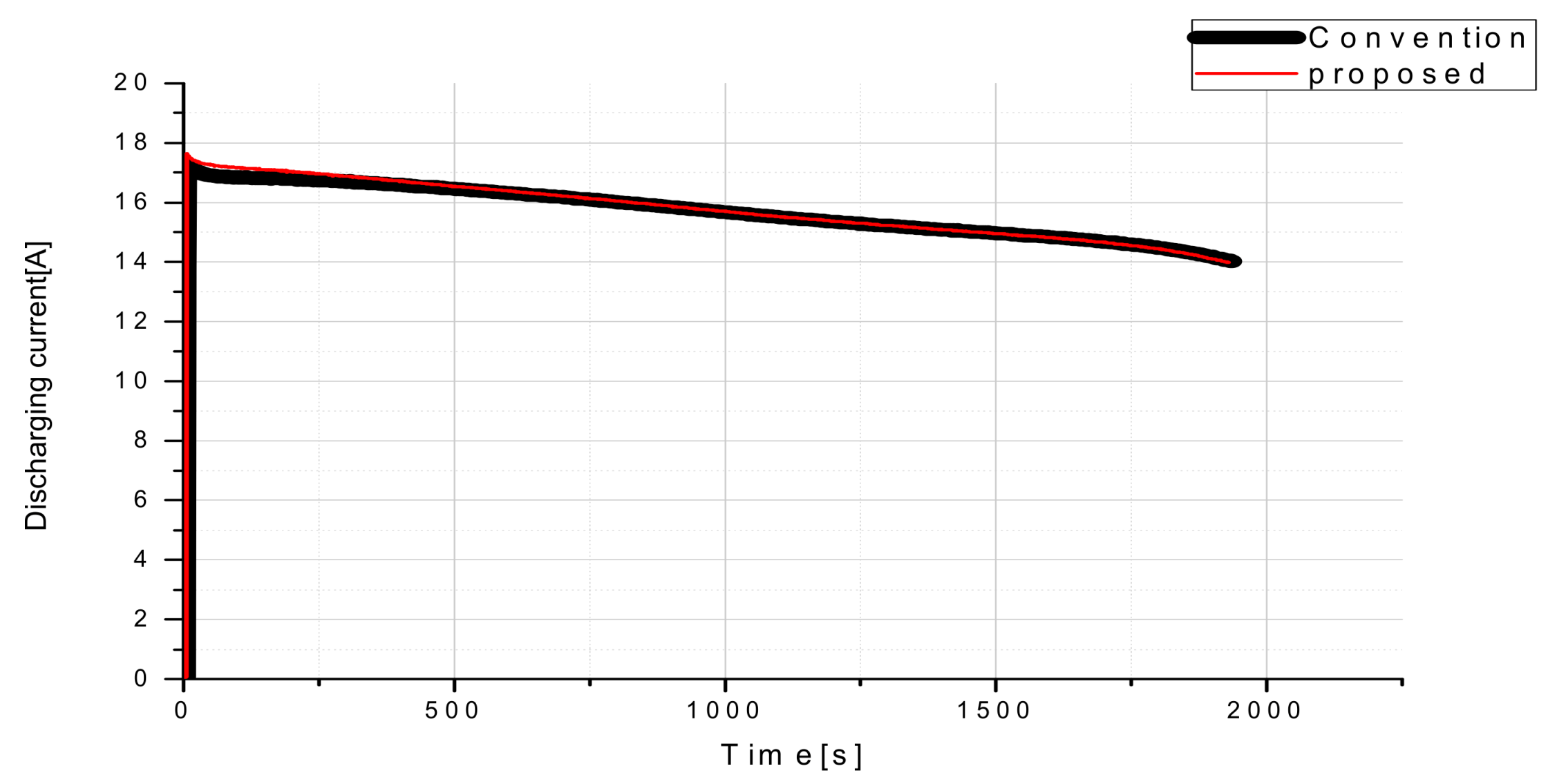 Energies 13 01393 g009