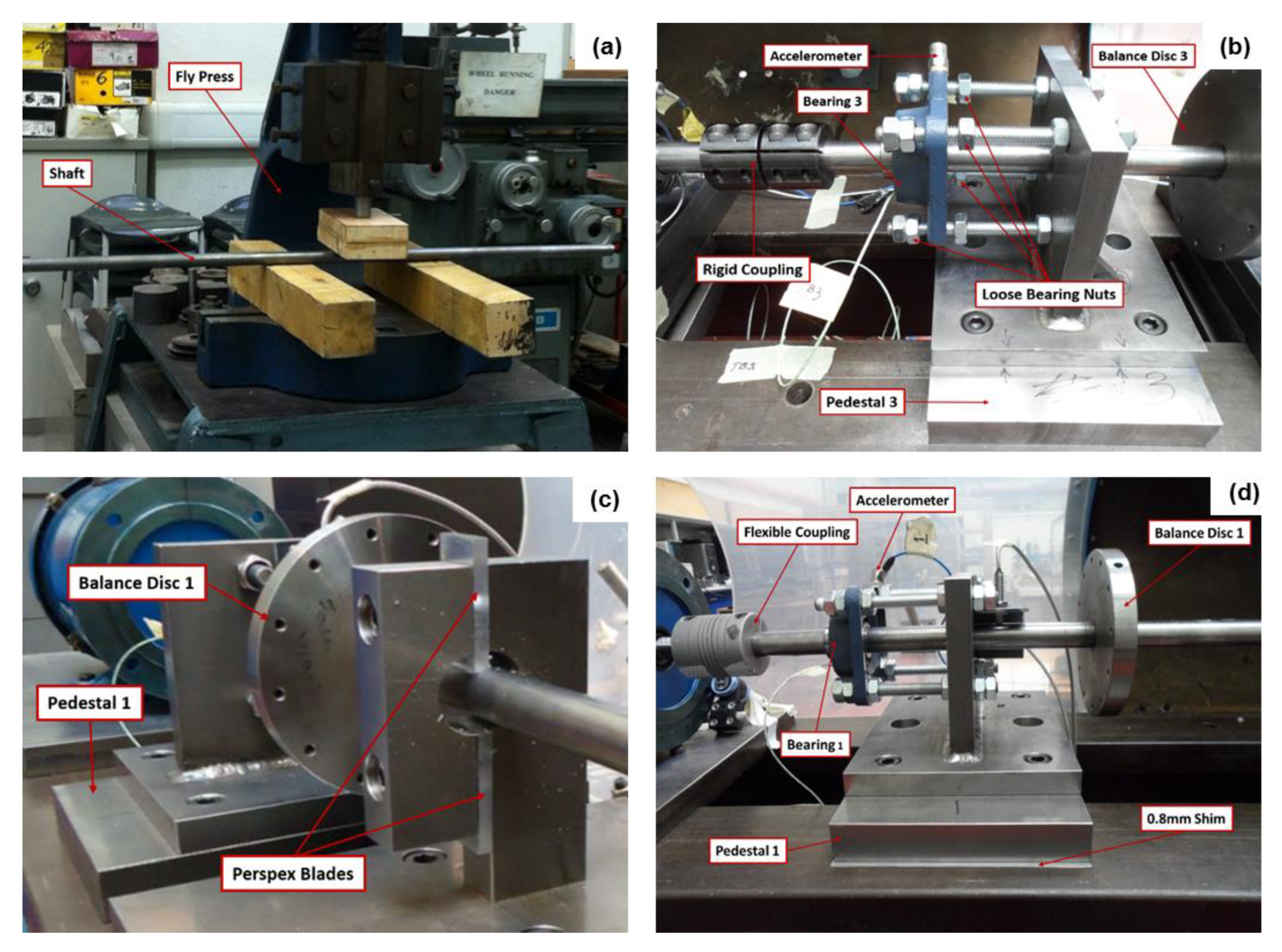 Energies 13 01394 g003 Energies 13 01394 g003
