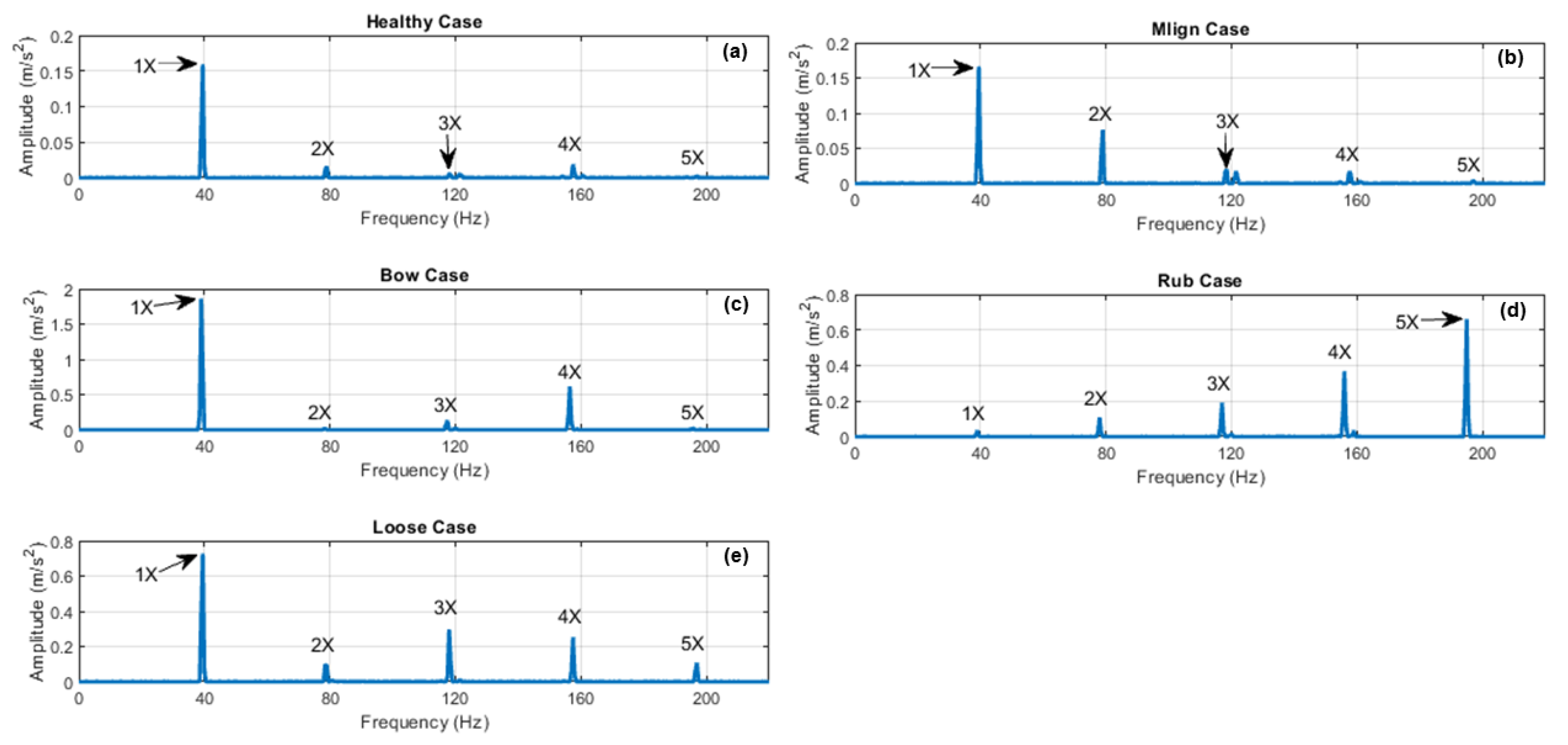 Energies 13 01394 g005 Energies 13 01394 g005