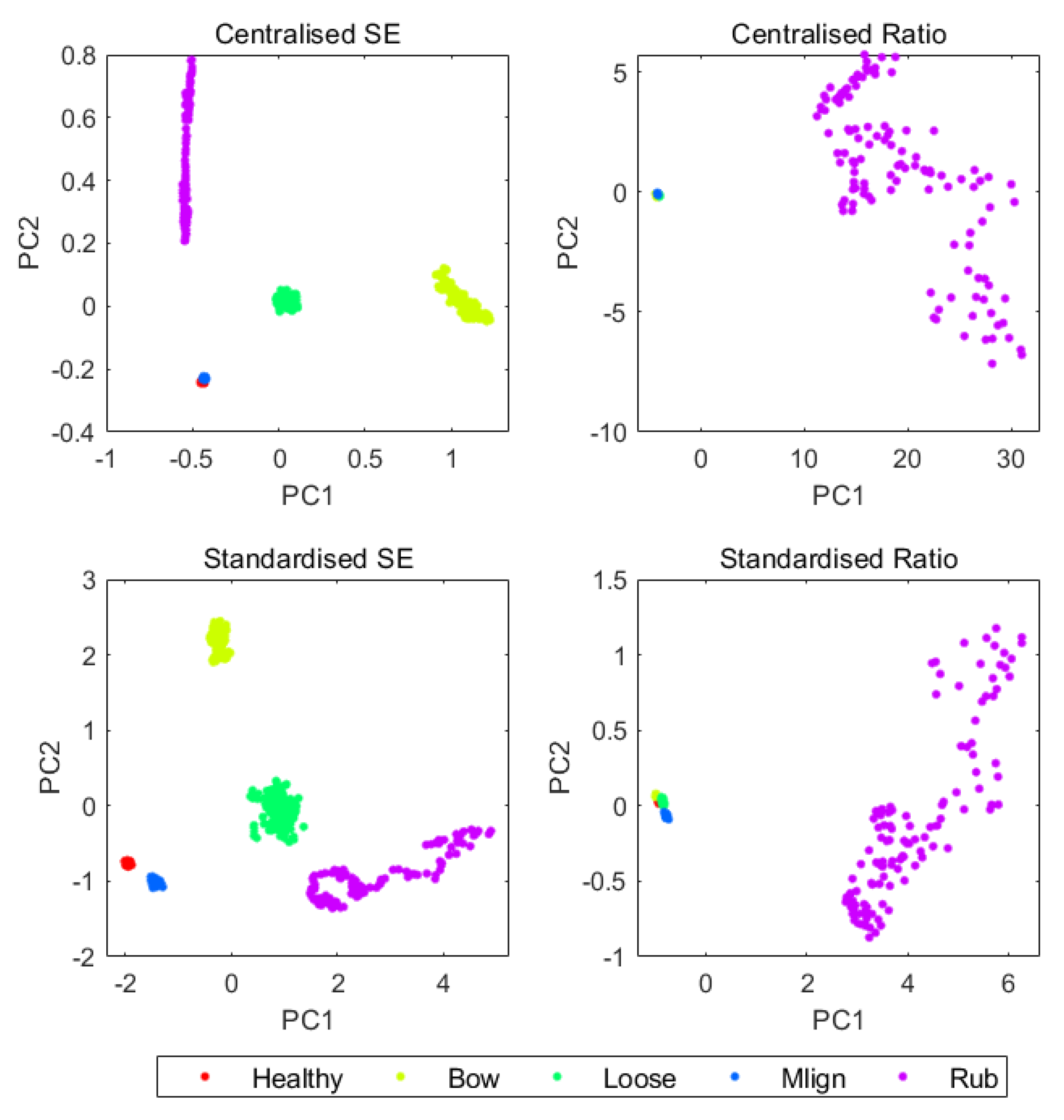 Energies 13 01394 g006 Energies 13 01394 g006