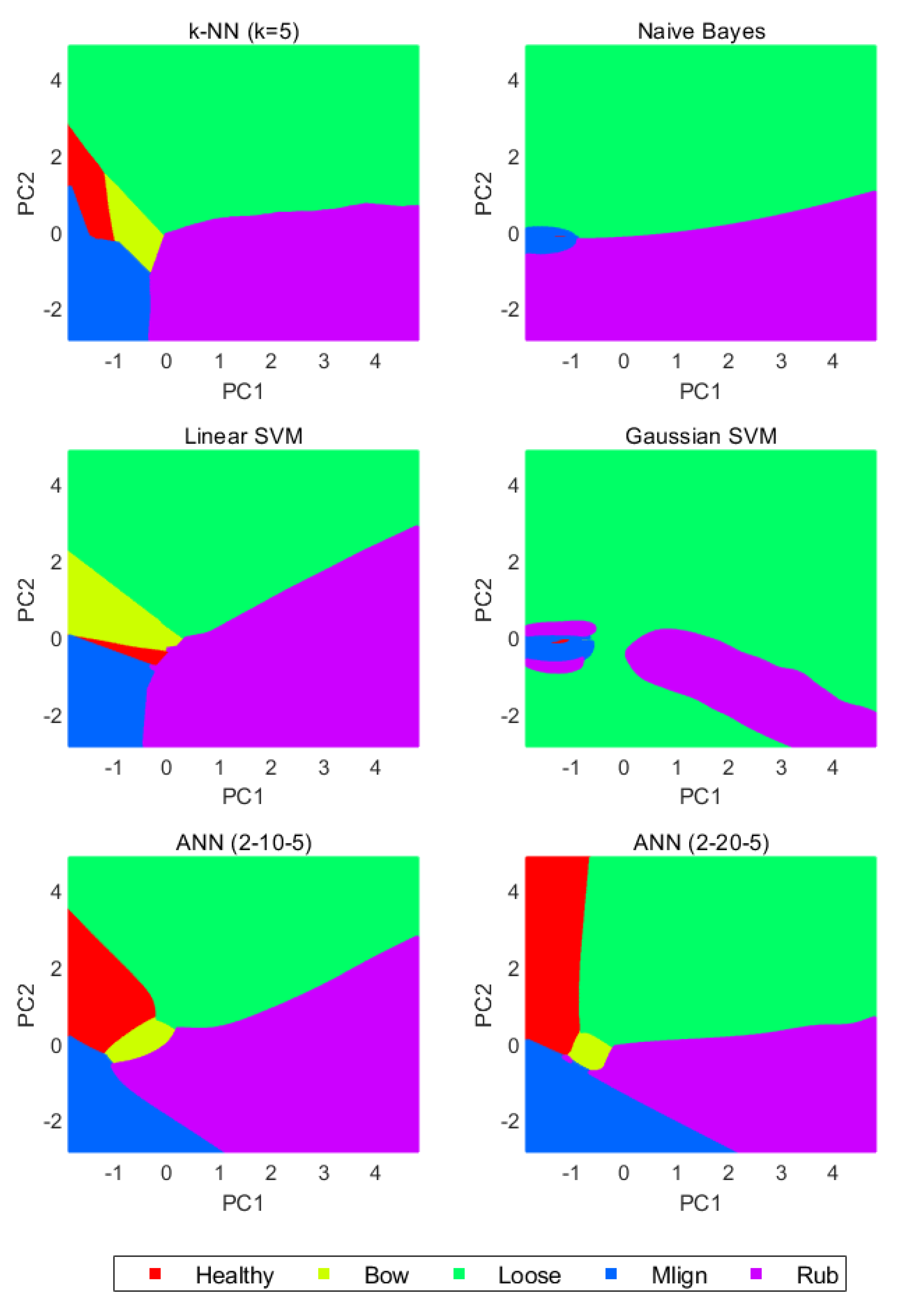 Energies 13 01394 g008 Energies 13 01394 g008