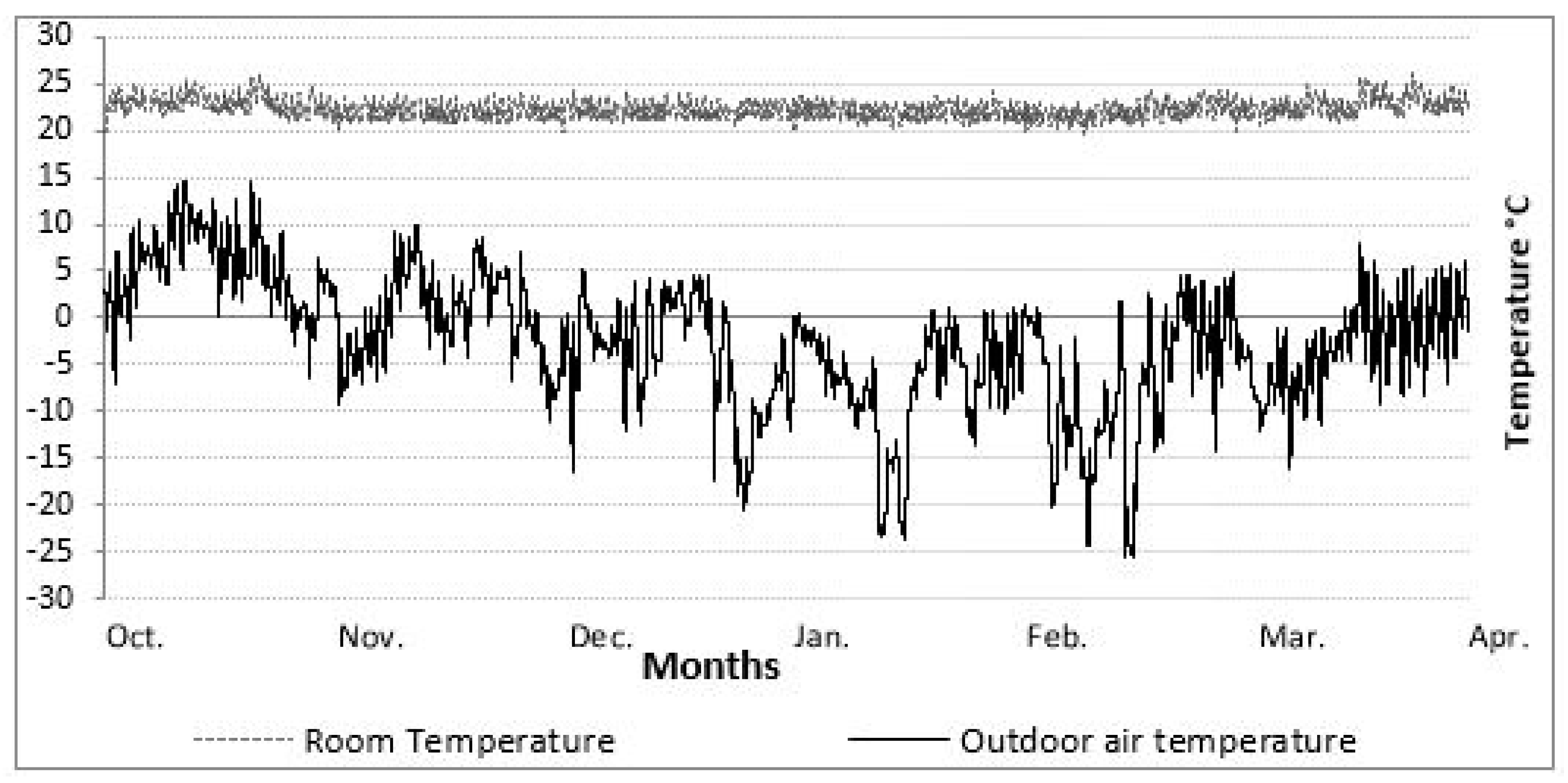 Energies 13 01401 g010