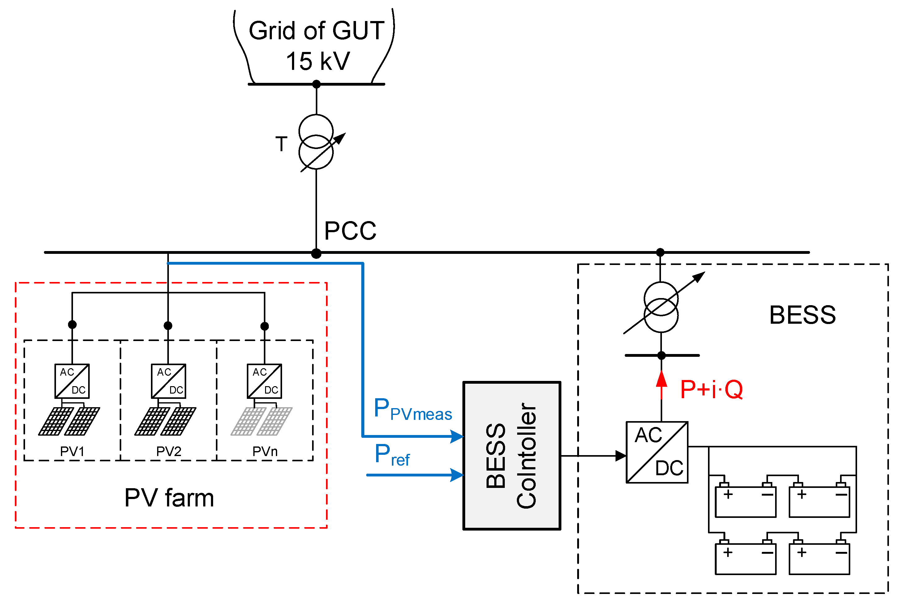 Energies 13 01402 g003 Energies 13 01402 g003