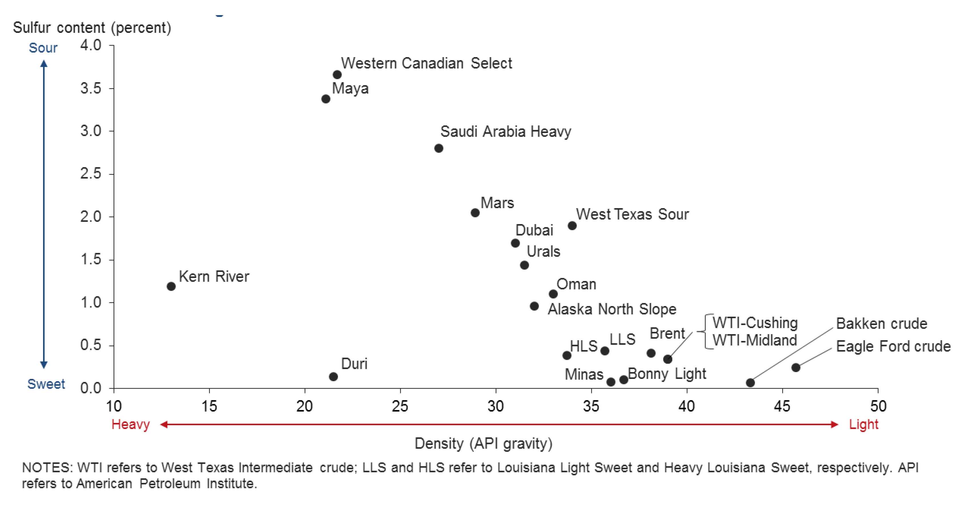 Energies 13 01404 g001