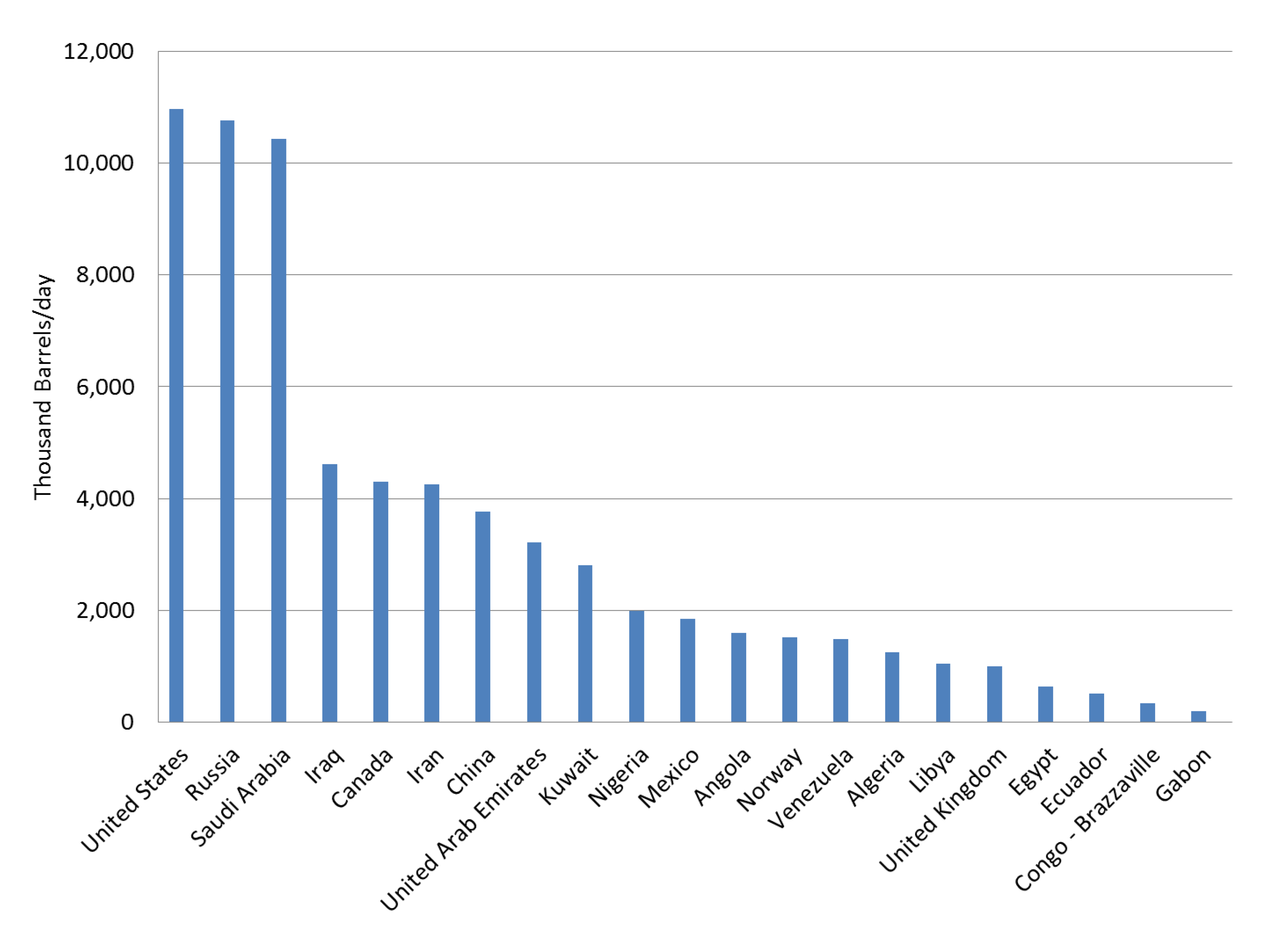 Energies 13 01404 g002