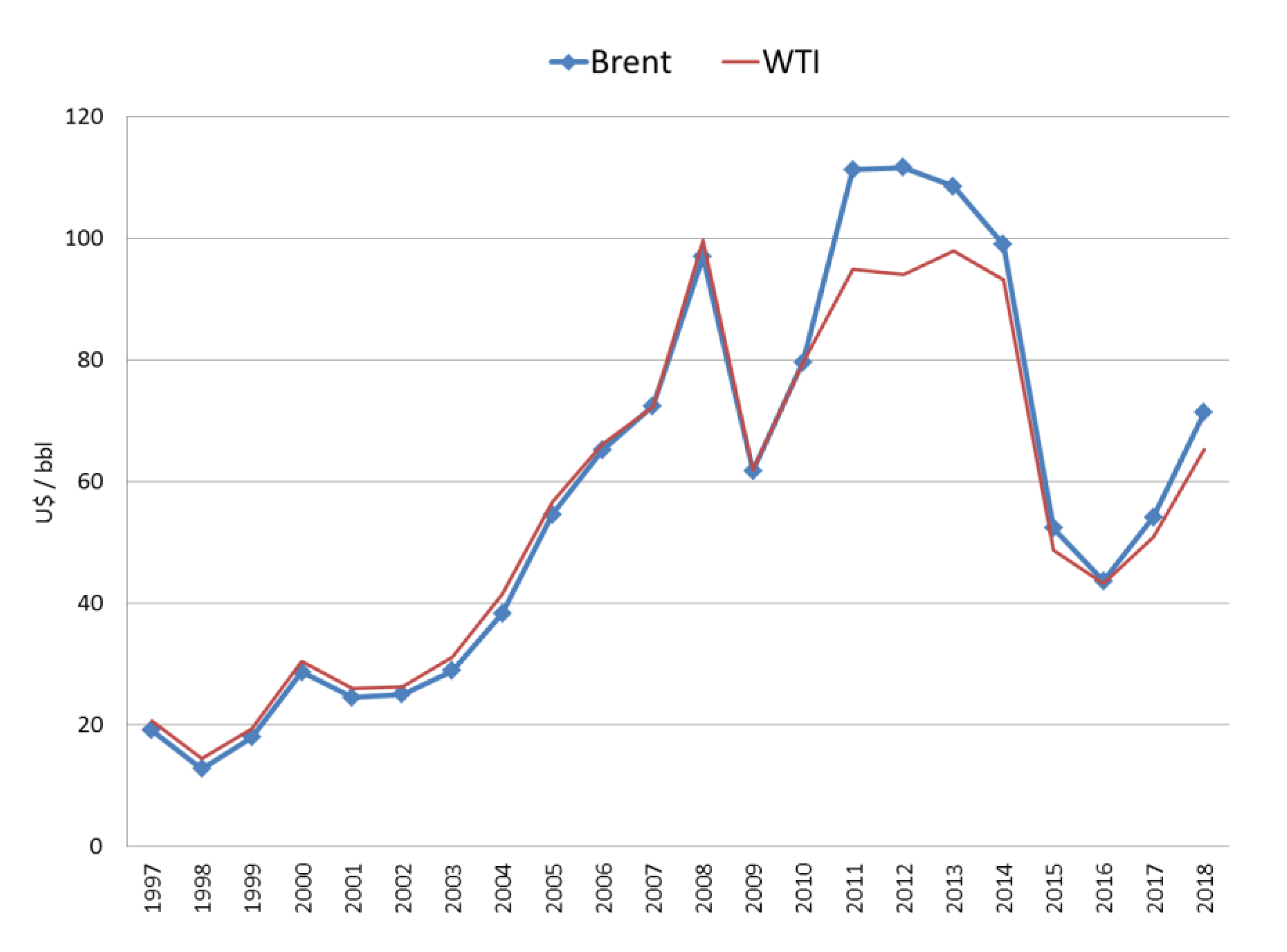 Energies 13 01404 g003