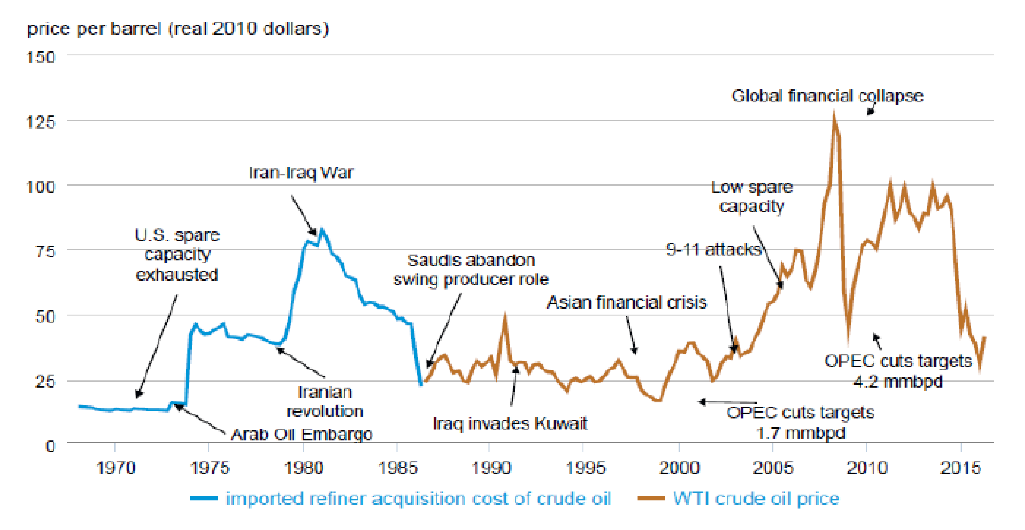 Energies 13 01404 g004