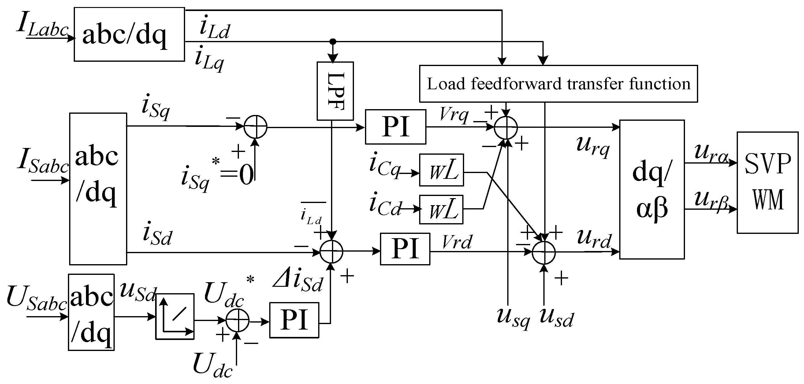 Energies 13 01405 g002