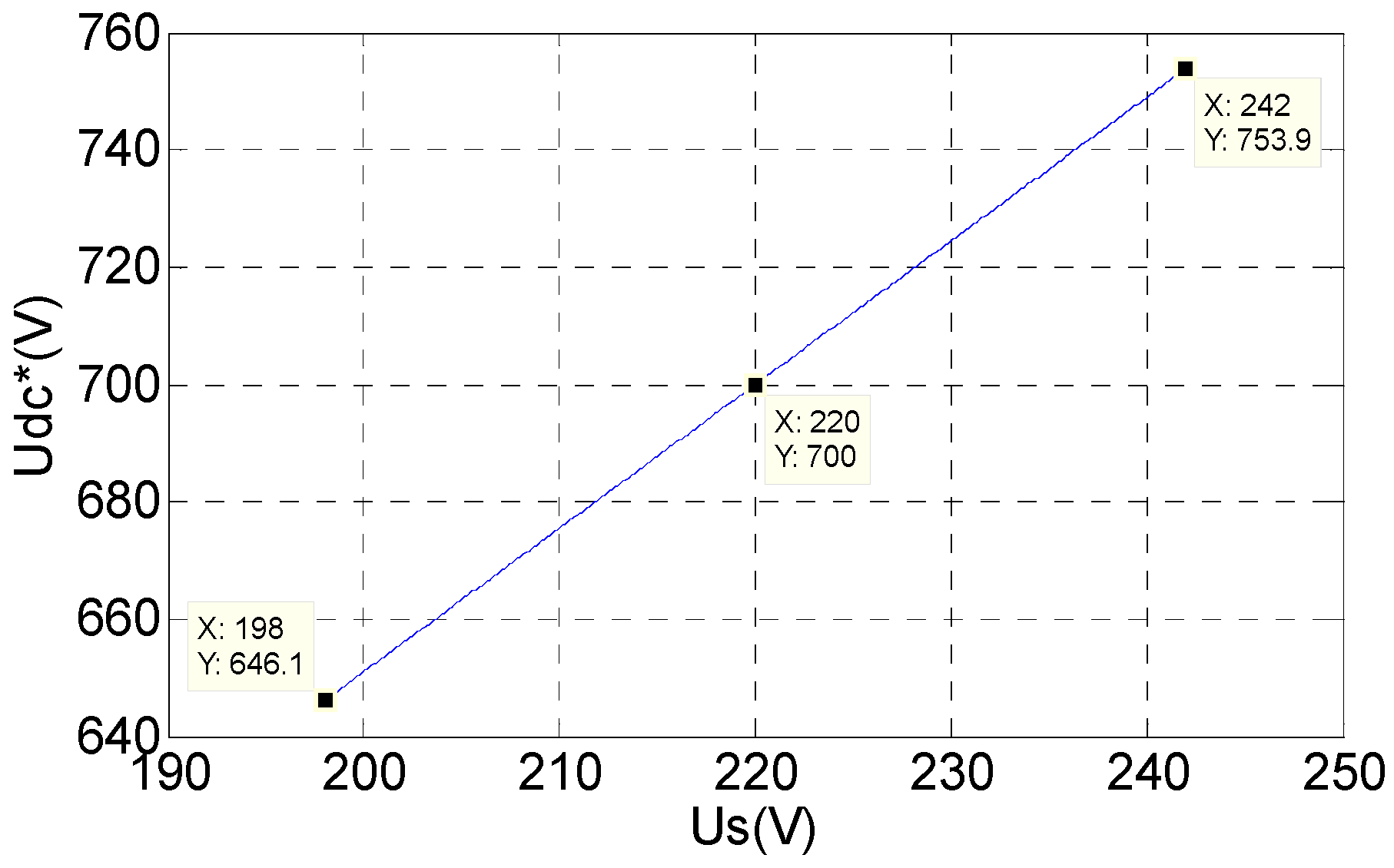 Energies 13 01405 g003