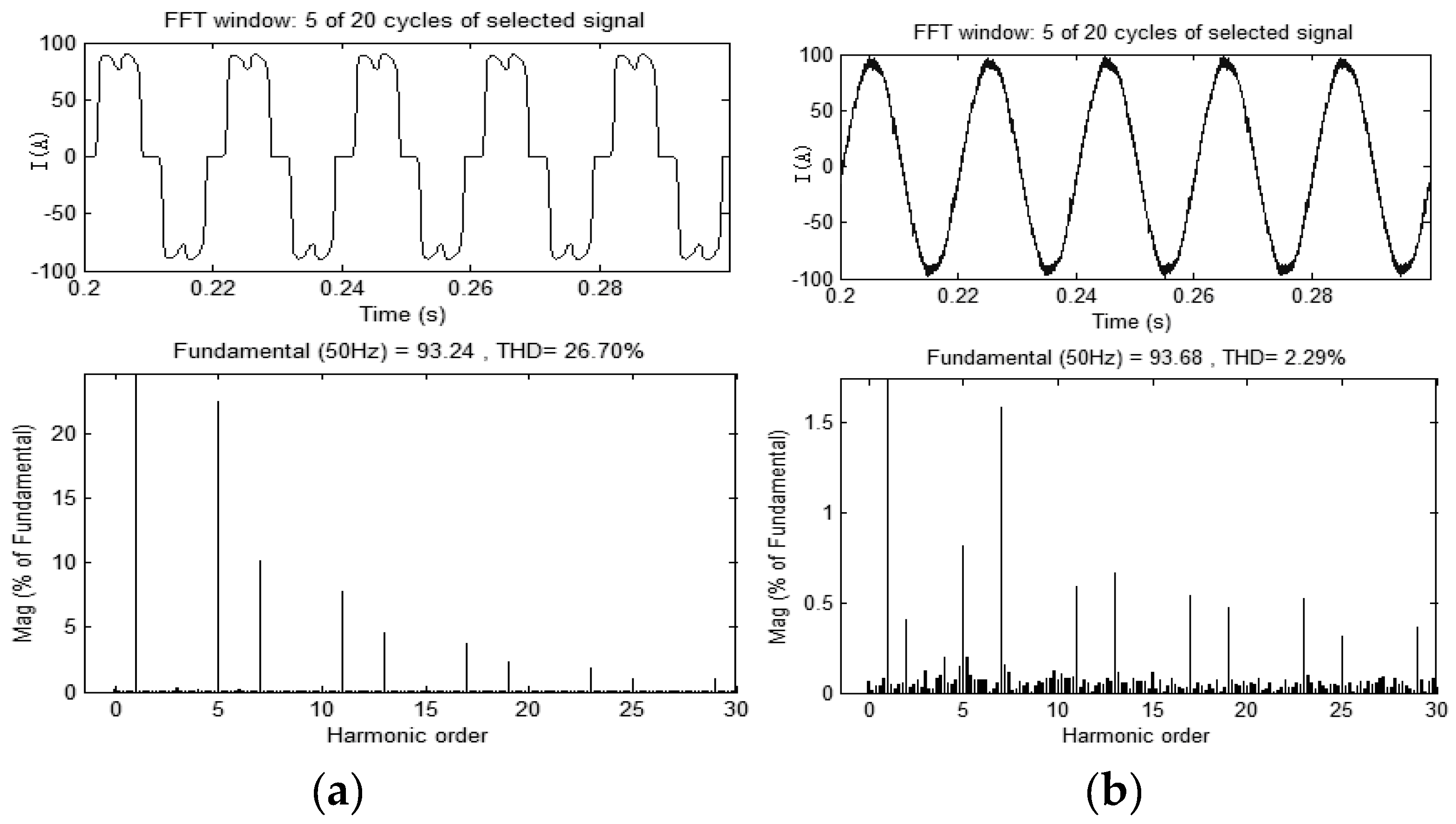 Energies 13 01405 g006