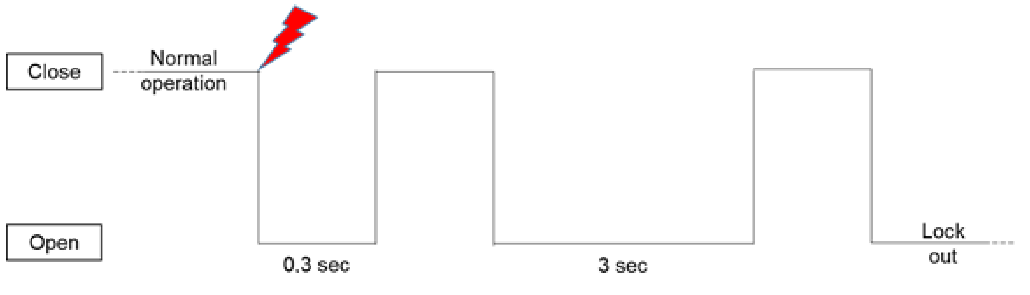 Energies 13 01406 g001