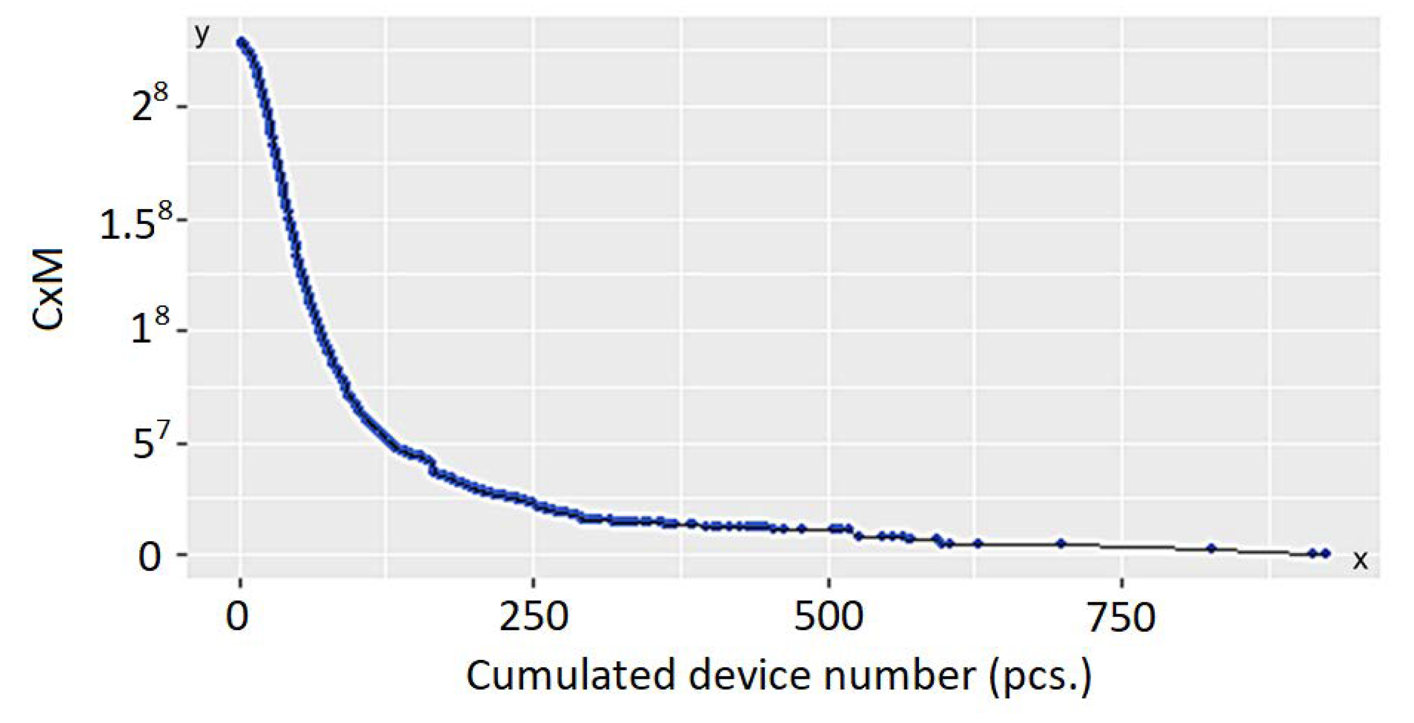 Energies 13 01406 g003