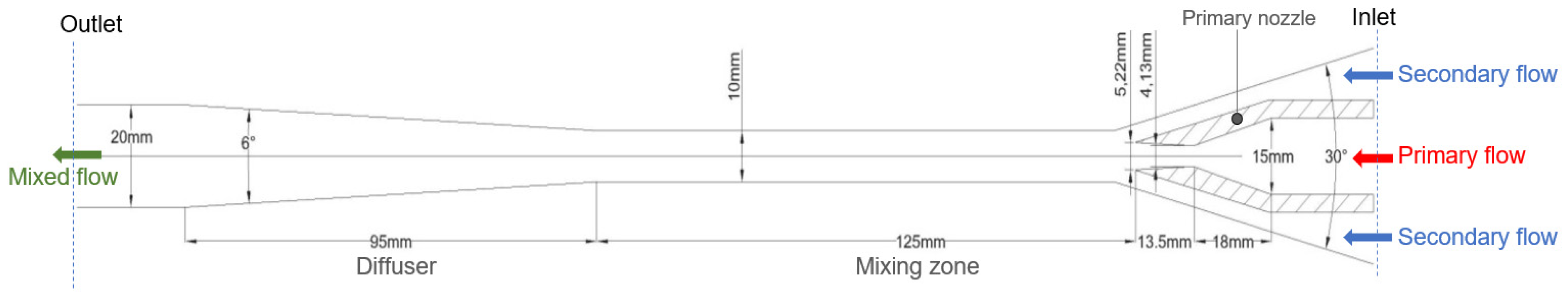 Energies 13 01408 g001