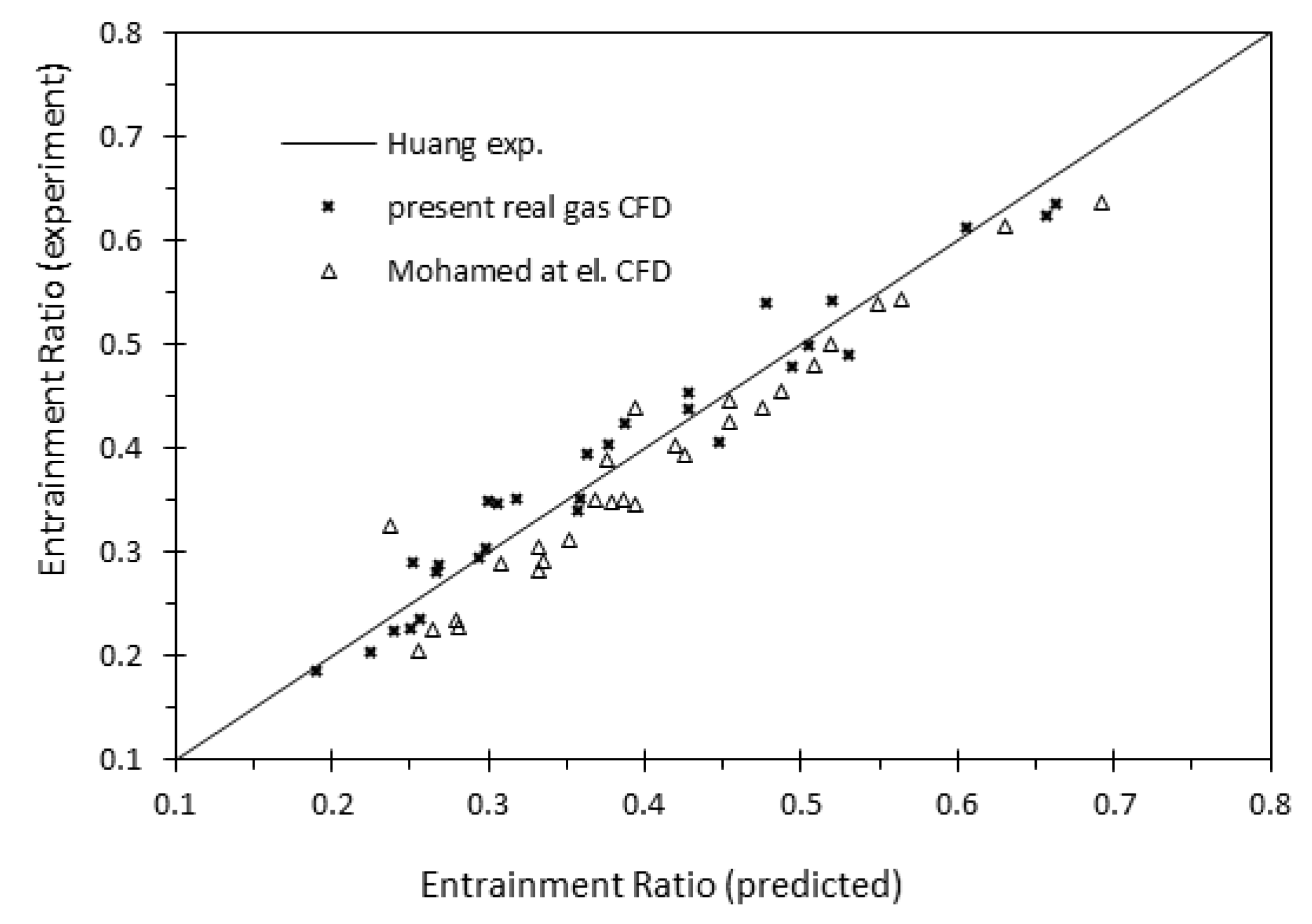 Energies 13 01408 g003