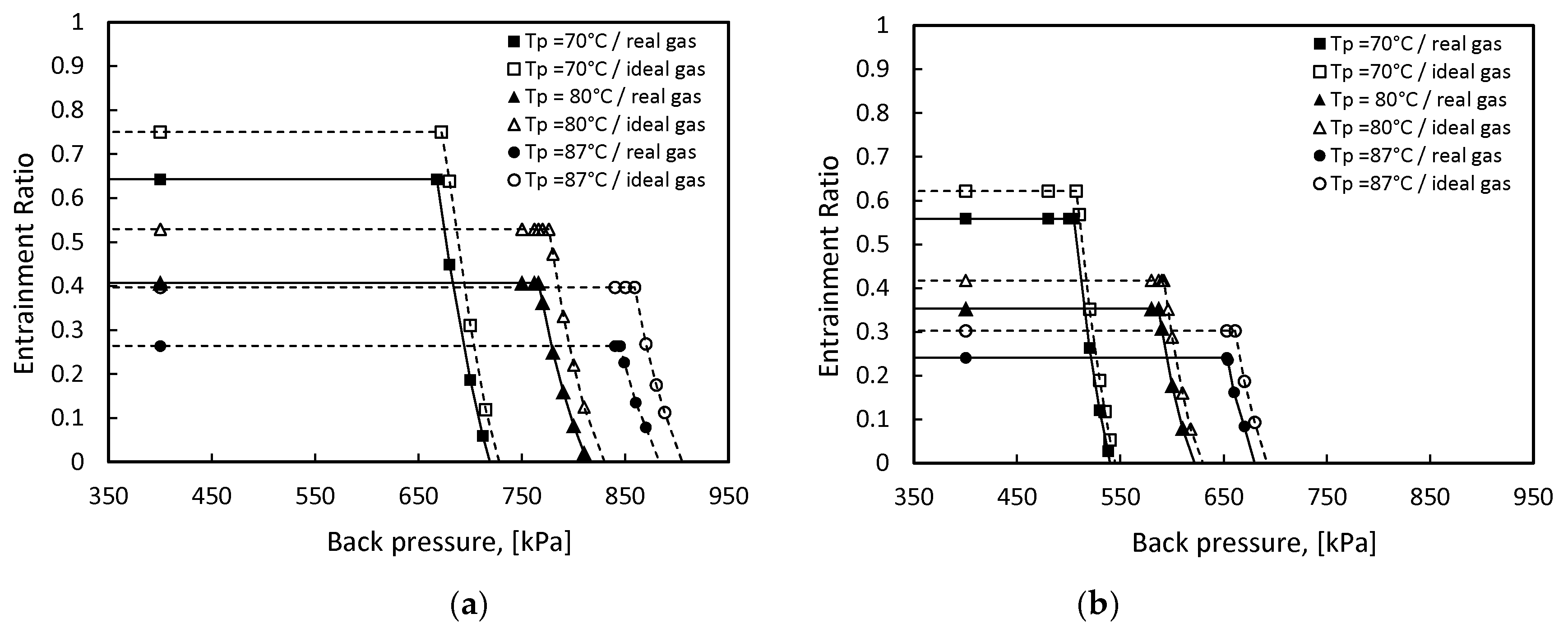 Energies 13 01408 g004