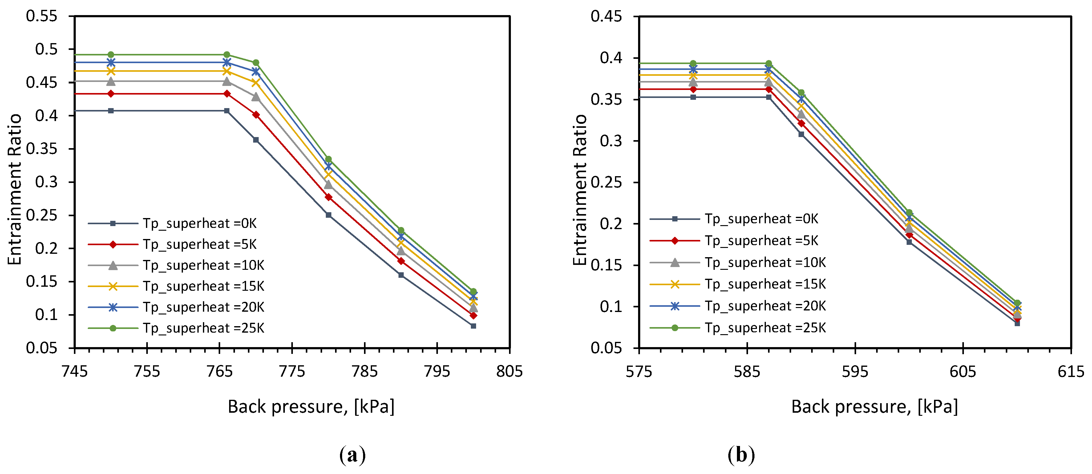 Energies 13 01408 g008