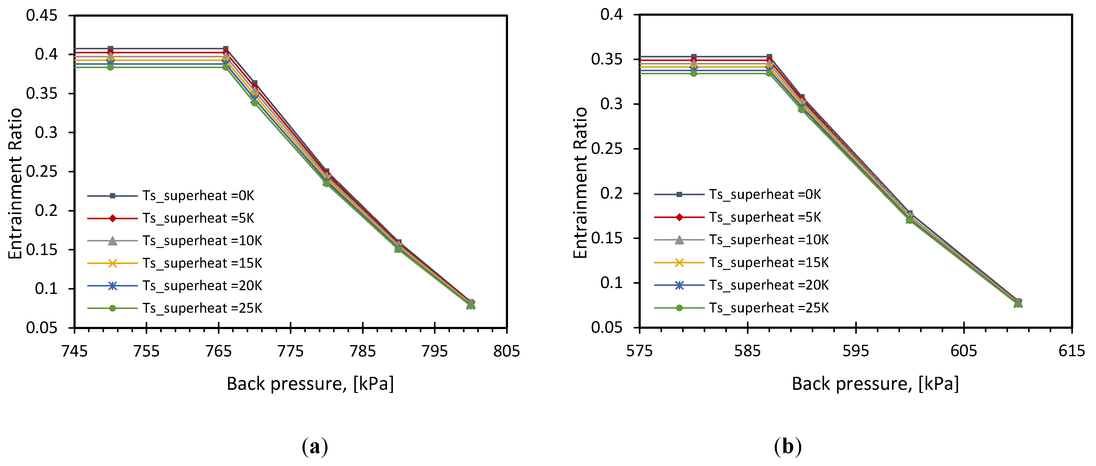 Energies 13 01408 g009