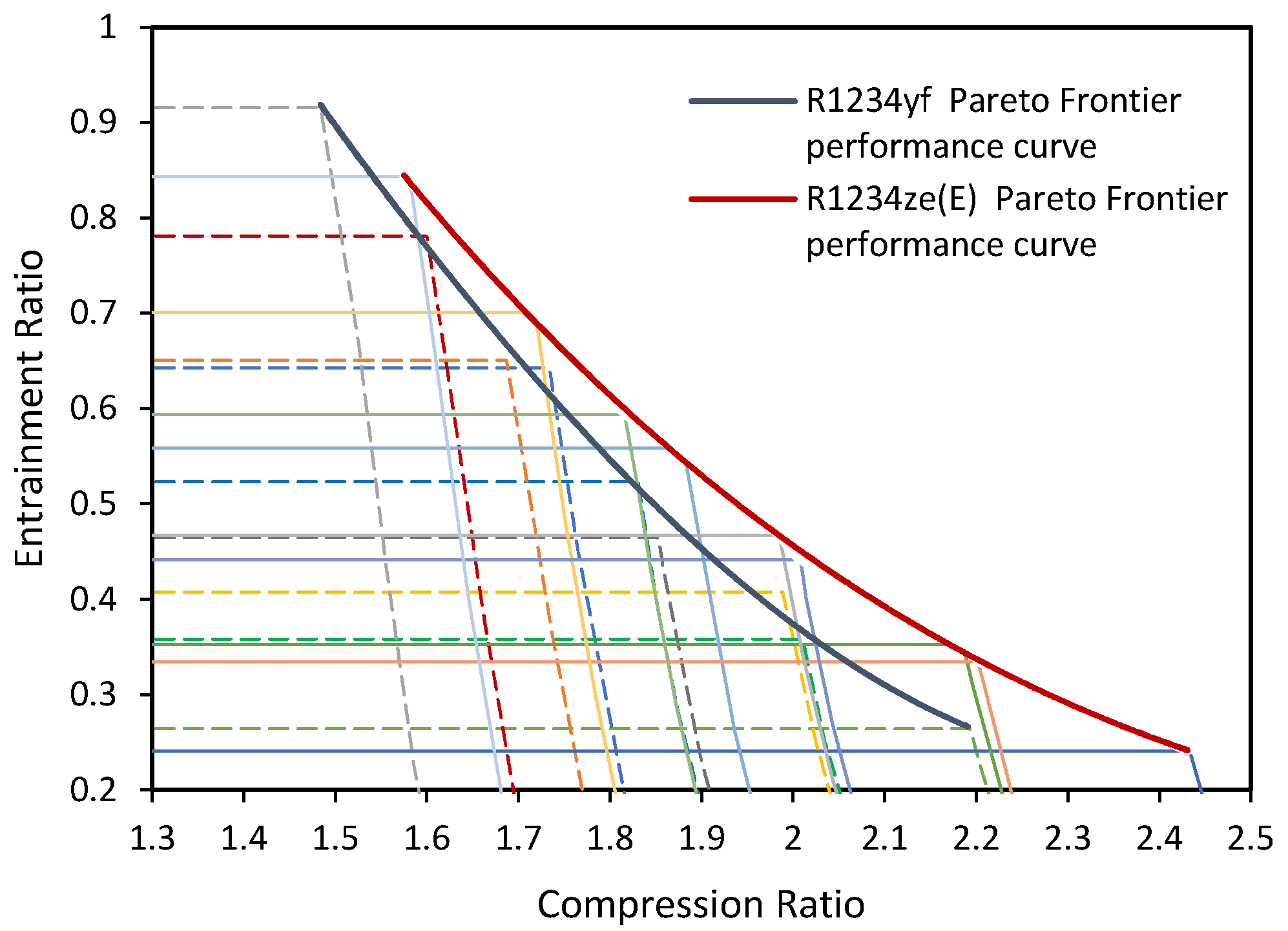 Energies 13 01408 g011