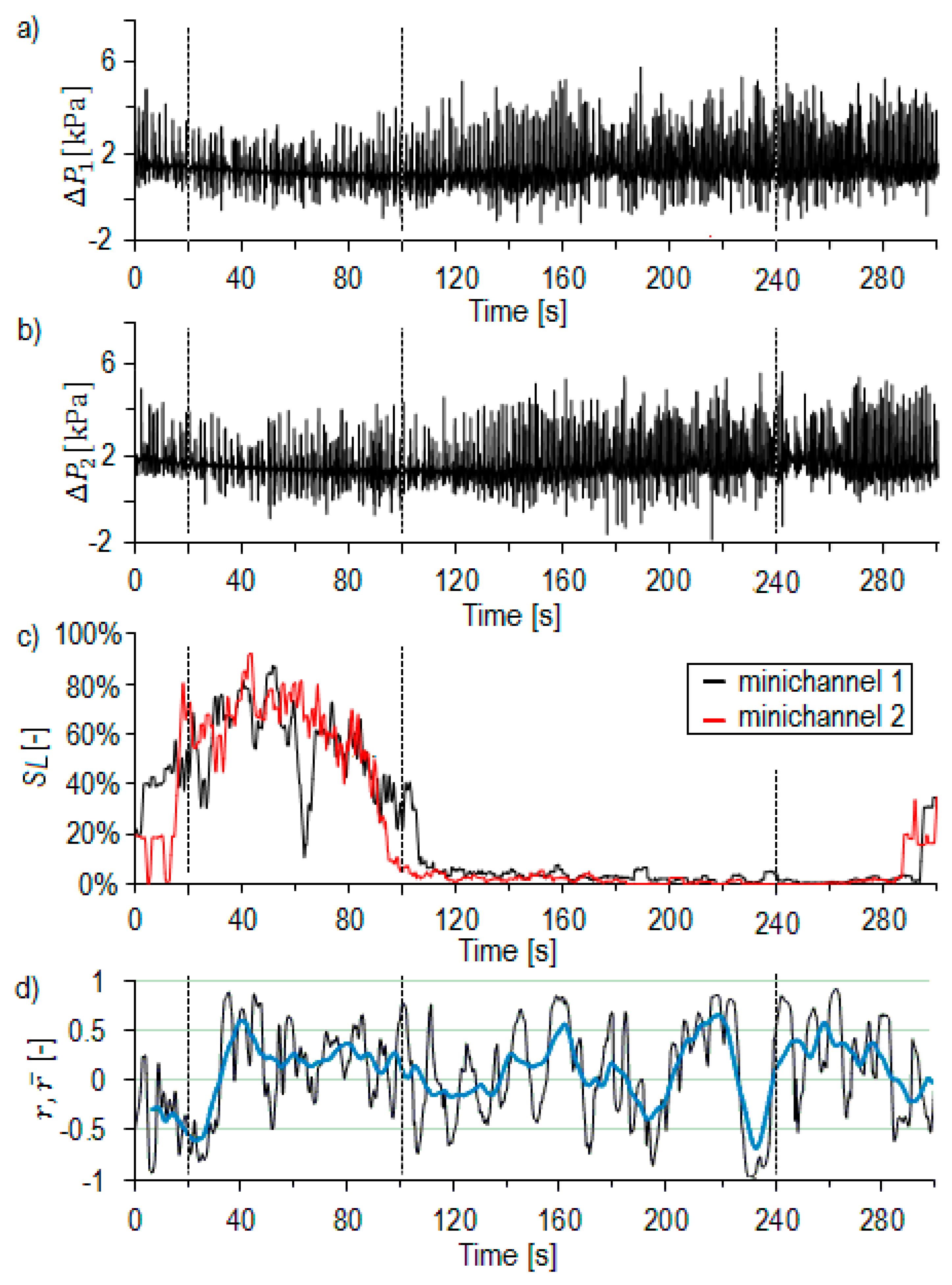Energies 13 01409 g006