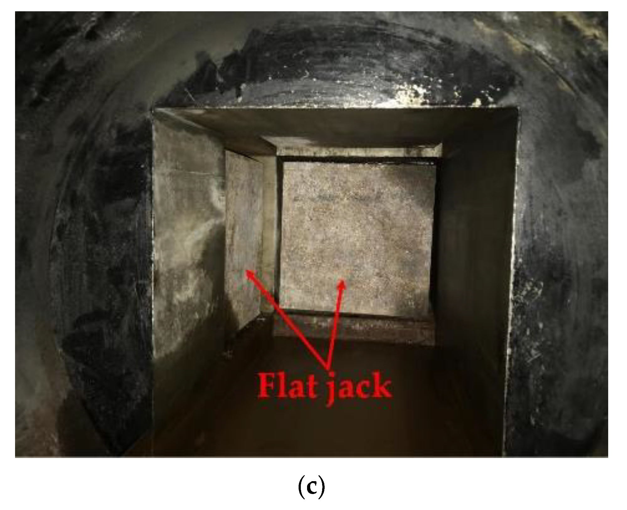Energies 13 01411 g004b Energies 13 01411 g004b